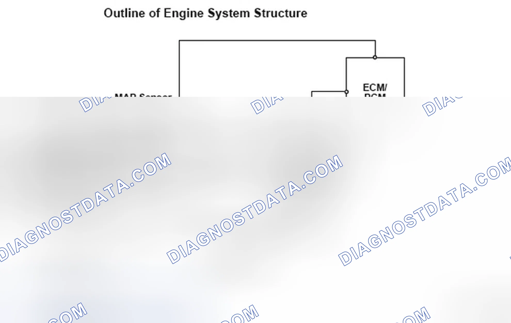 Scheme 212: DTC P0101: Mass Airflow (MAF) Sensor Circuit Range/Performance Problem