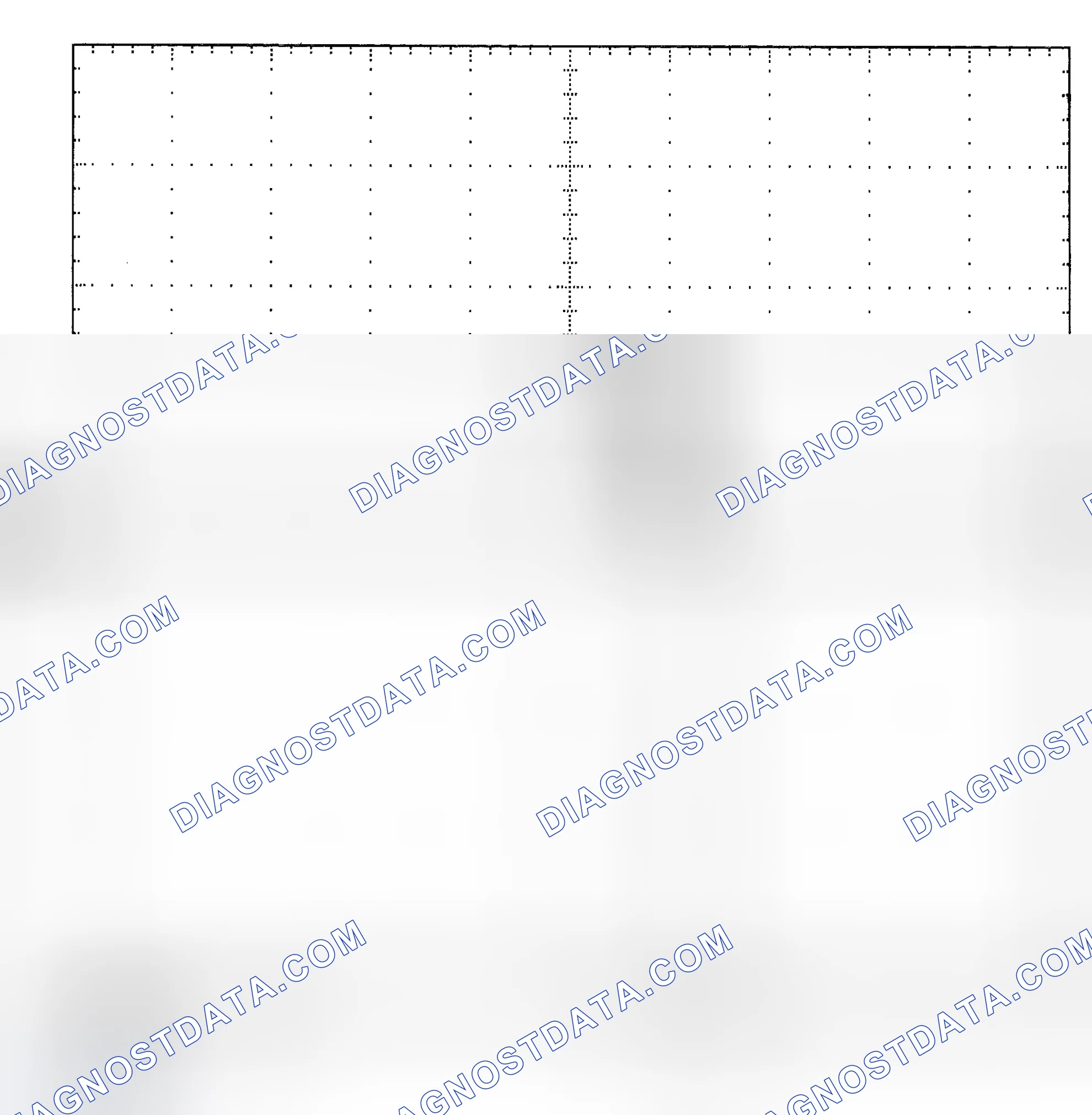 Scheme 25: Single Injector - Known Good - Voltage Pattern