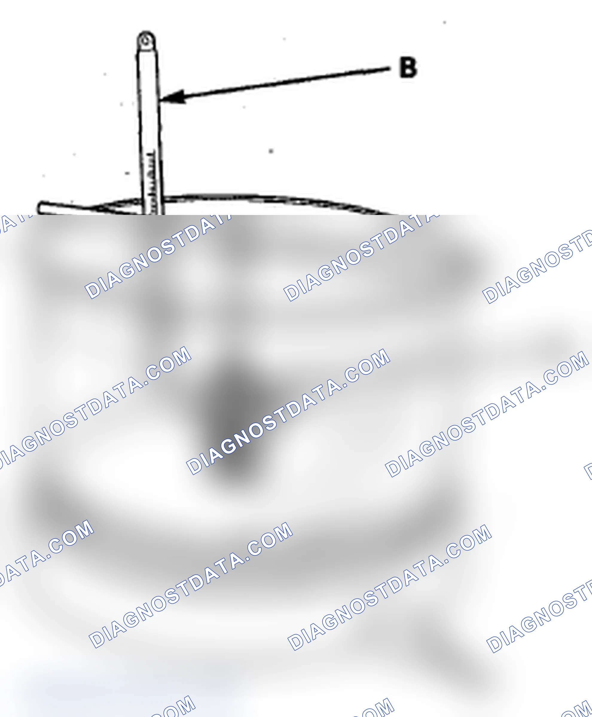 Scheme 5: Thermostat Test