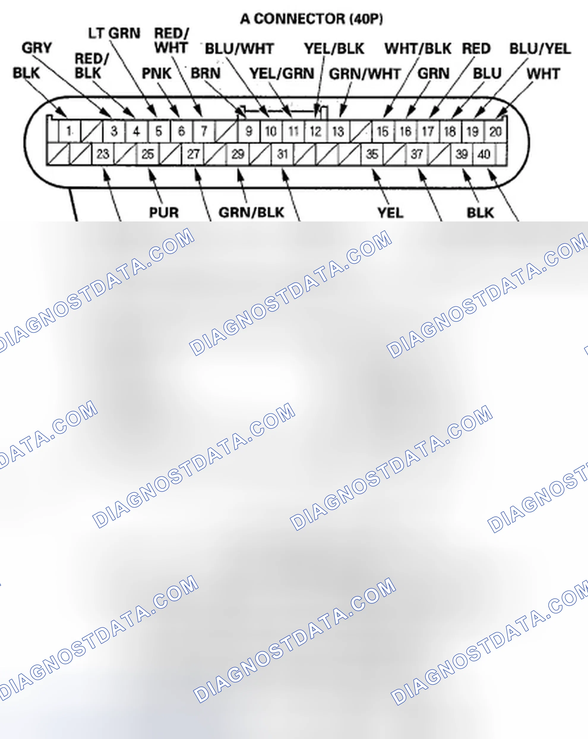 Scheme 9: Power Seat Control Unit Input Test