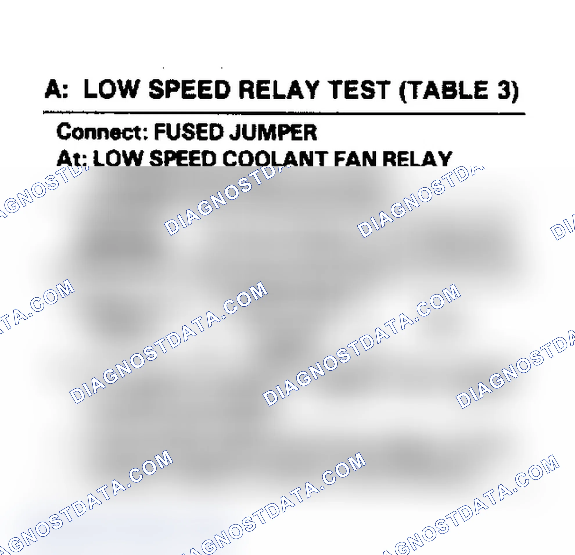 Scheme 11: A: Low Speed Relay Test (Table 3)