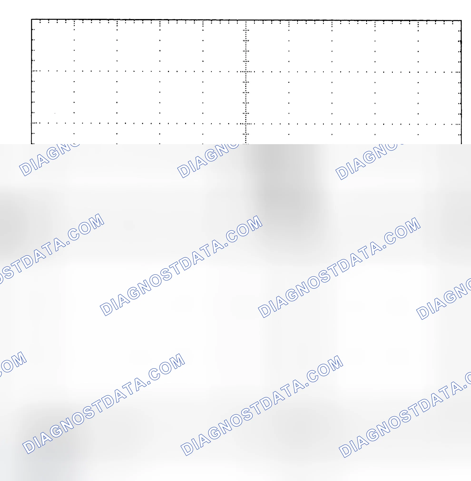Scheme 25: Single Injector - Known Good - Voltage Pattern