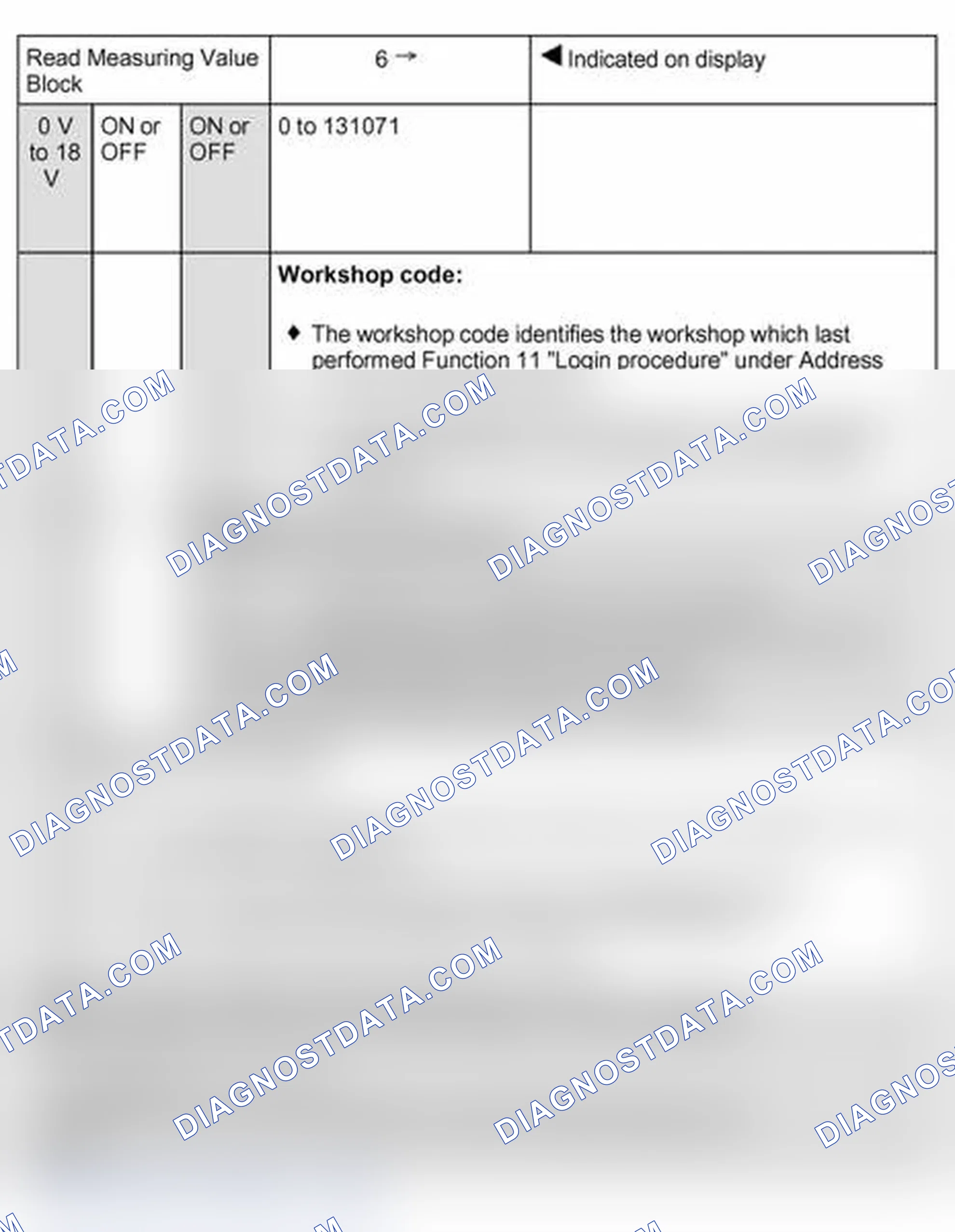 Scheme 212: Read measuring value block: display group 6