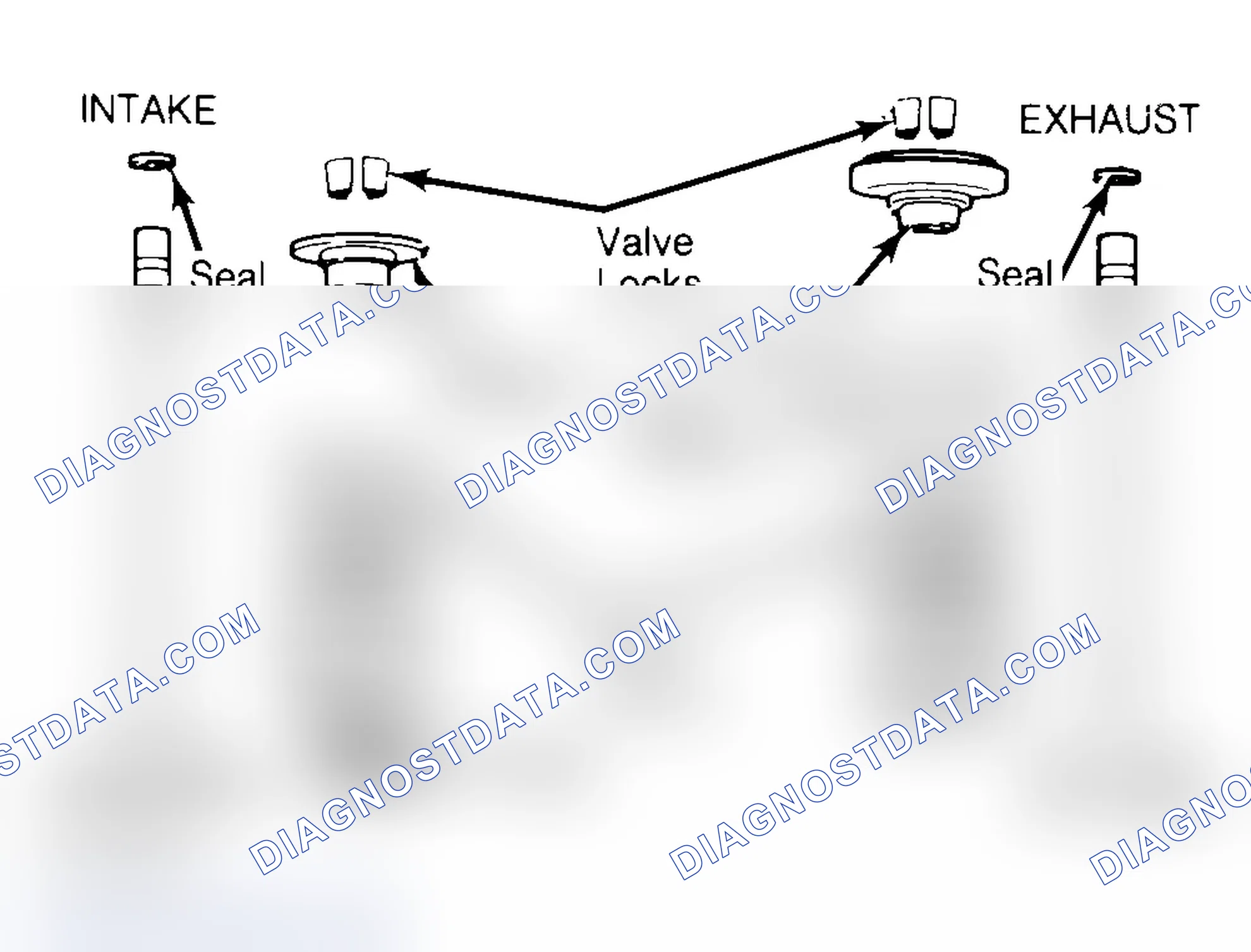 Scheme 4: Exploded View of Valve Assemblies