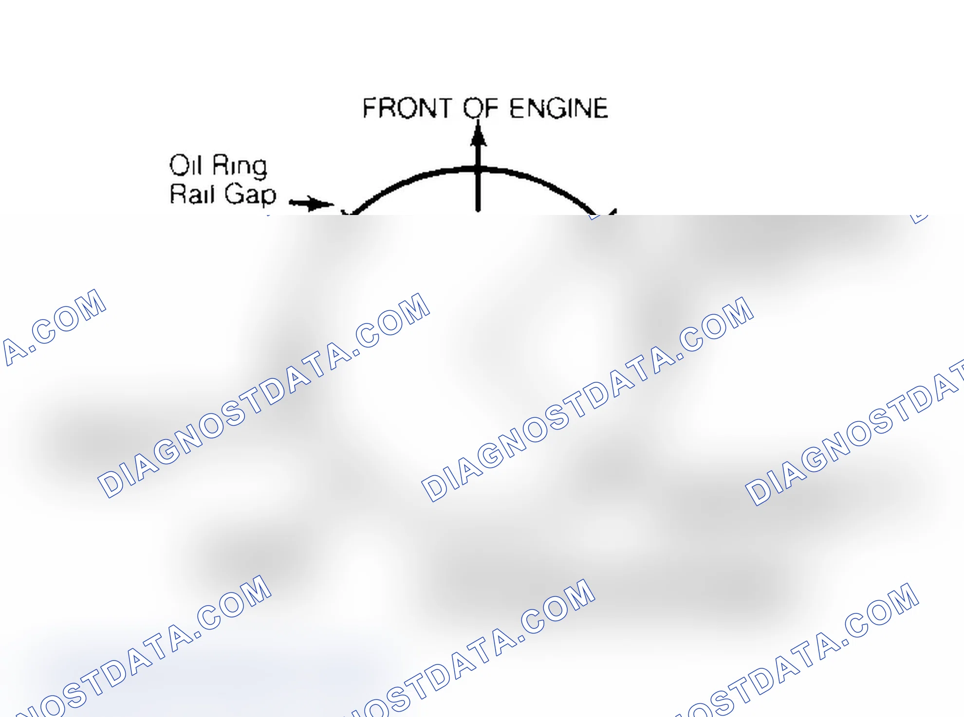 Scheme 19: Piston Rings