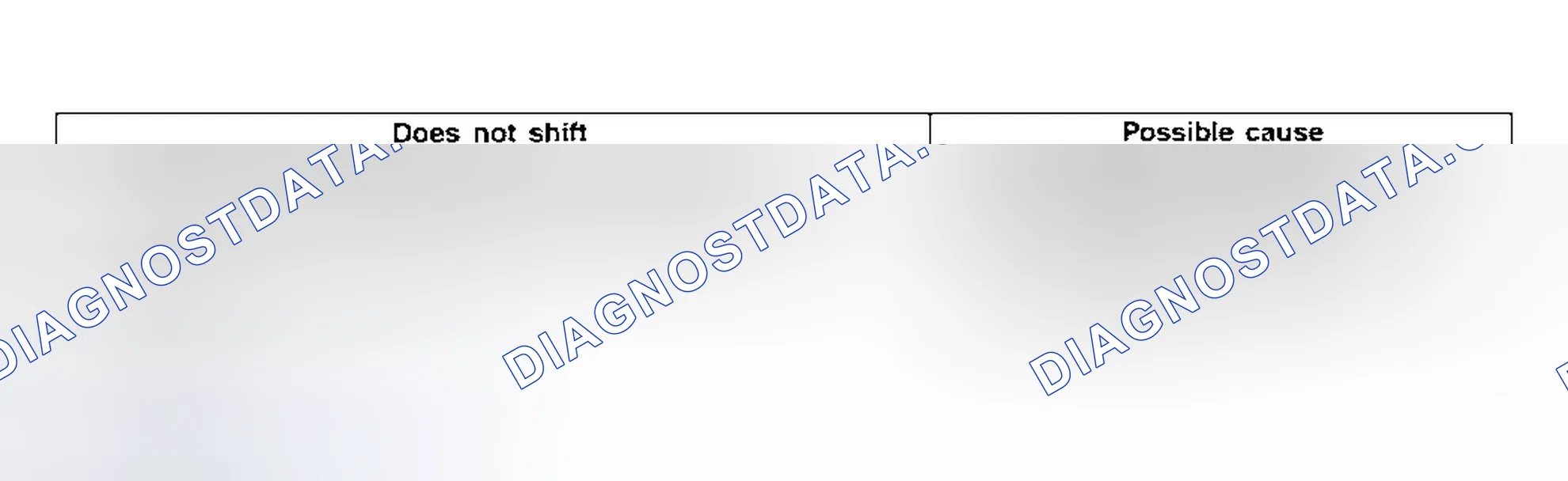 Scheme 35: INSPECTION PROCEDURE 13