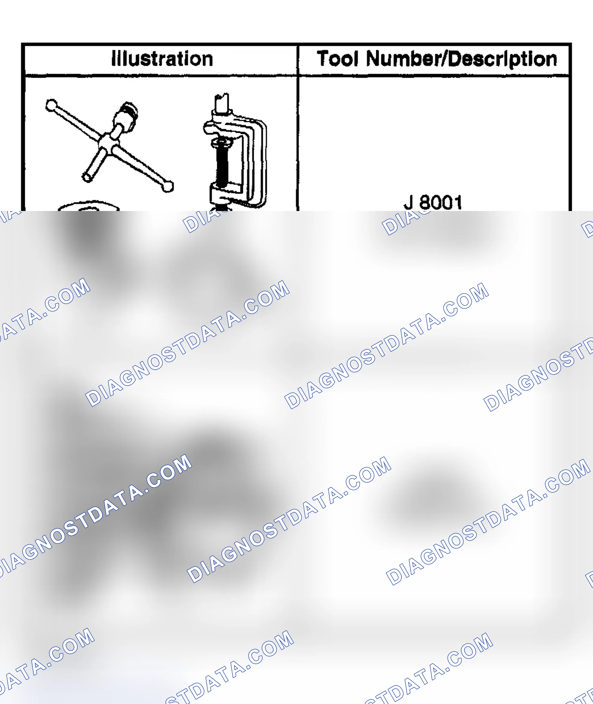 Scheme 101: Special Tools and Equipment