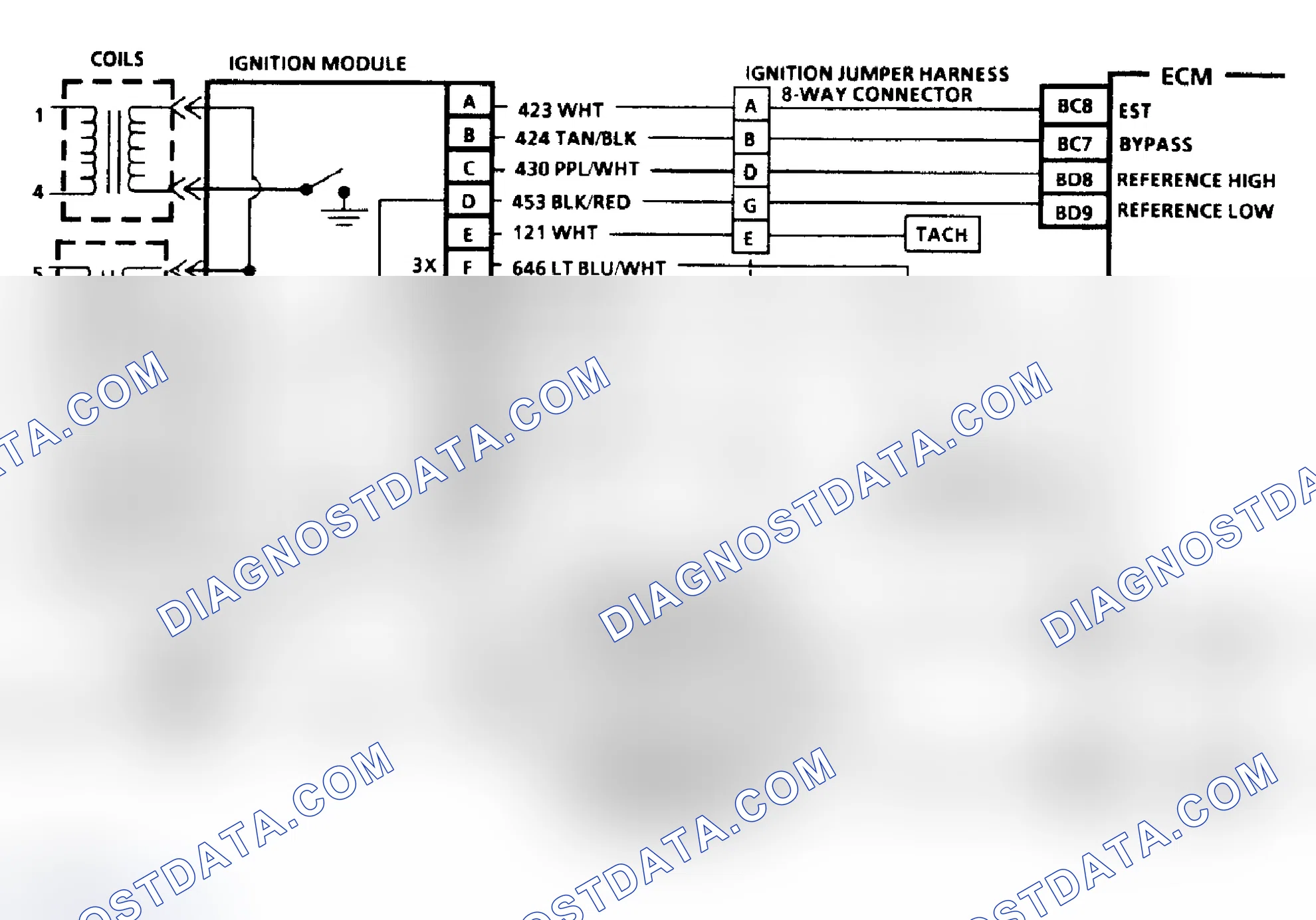 Scheme 168: Ignition System (3.3L)