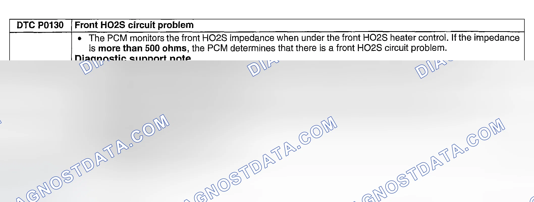 Scheme 103: DTC P0130: FRONT HO2S CIRCUIT PROBLEM