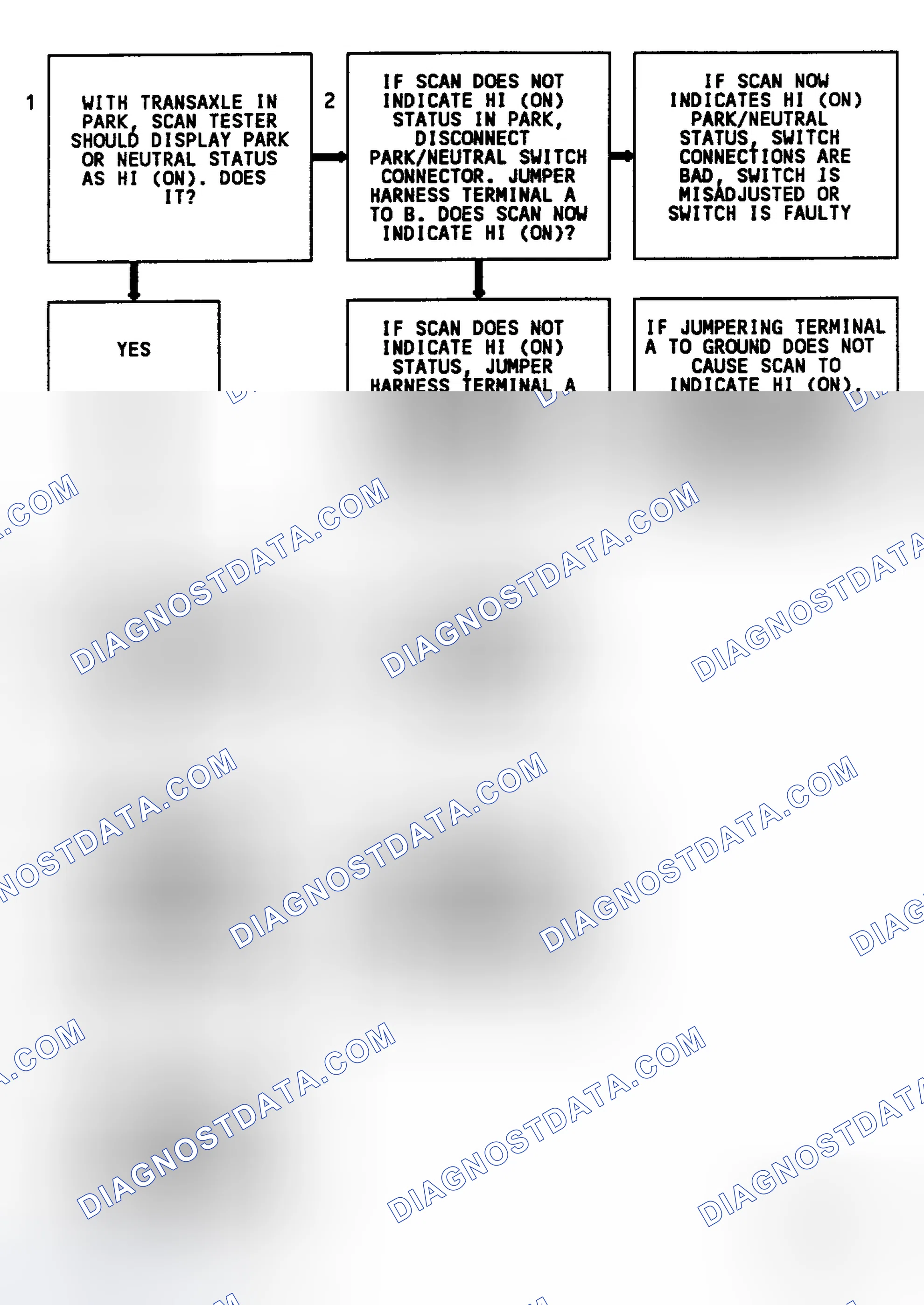 Scheme 403
