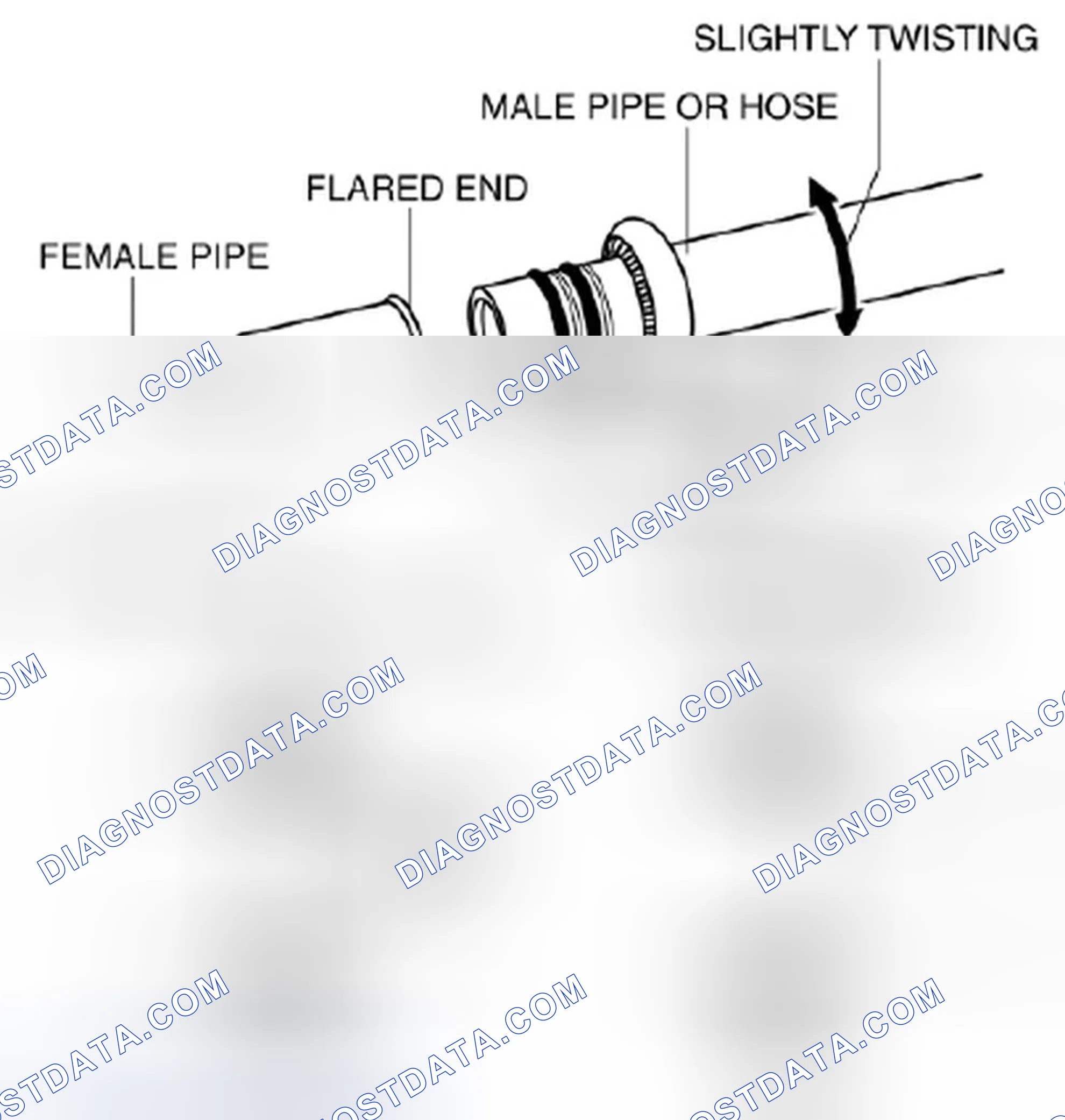 Scheme 116: Spring-lock coupling type