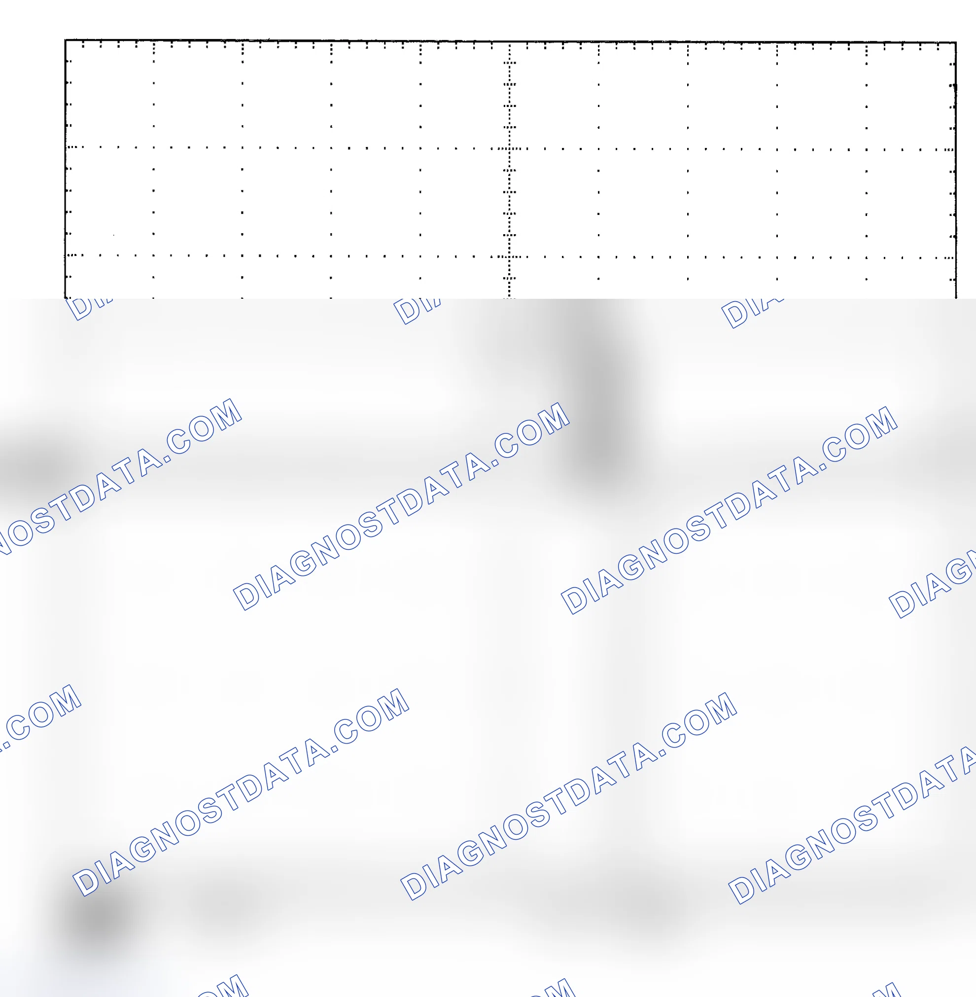 Scheme 25: Single Injector - Known Good - Voltage Pattern