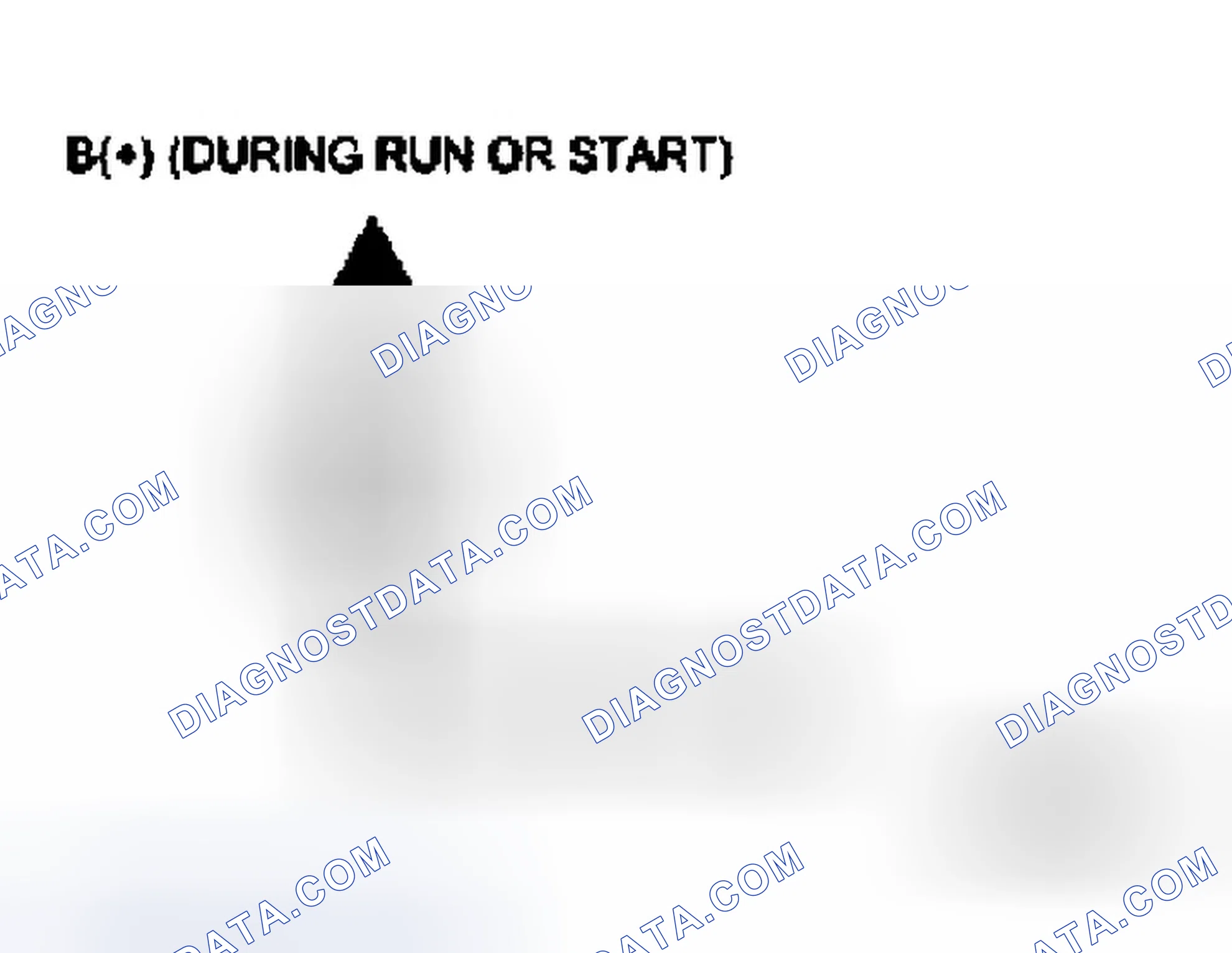 Scheme 36: Malfunction Indicator Lamp (MIL)