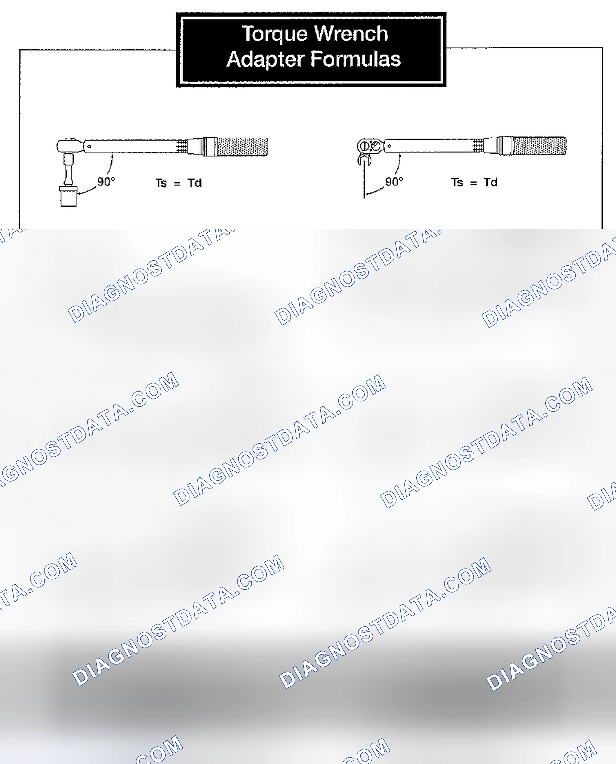 Scheme 26: Installation