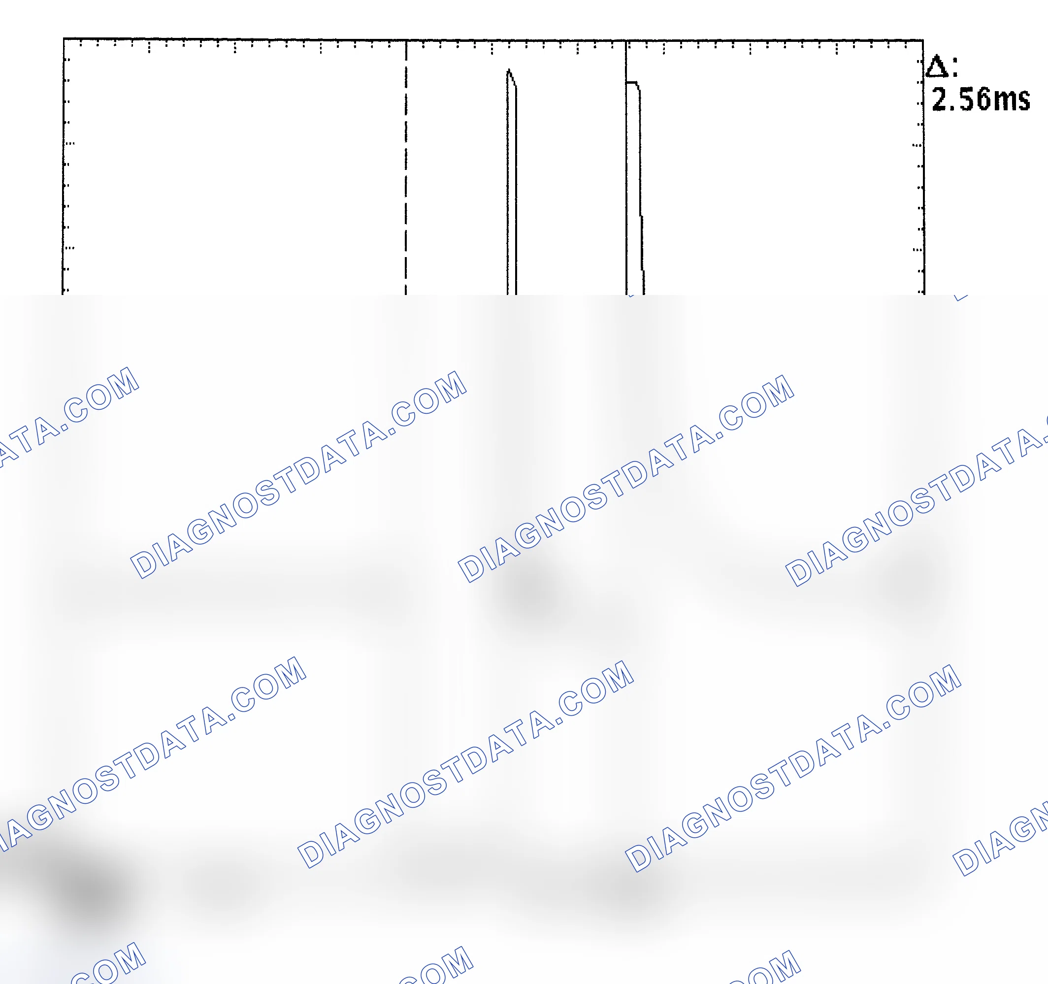 Scheme 27: Injector Bank - Known Good - Voltage Pattern