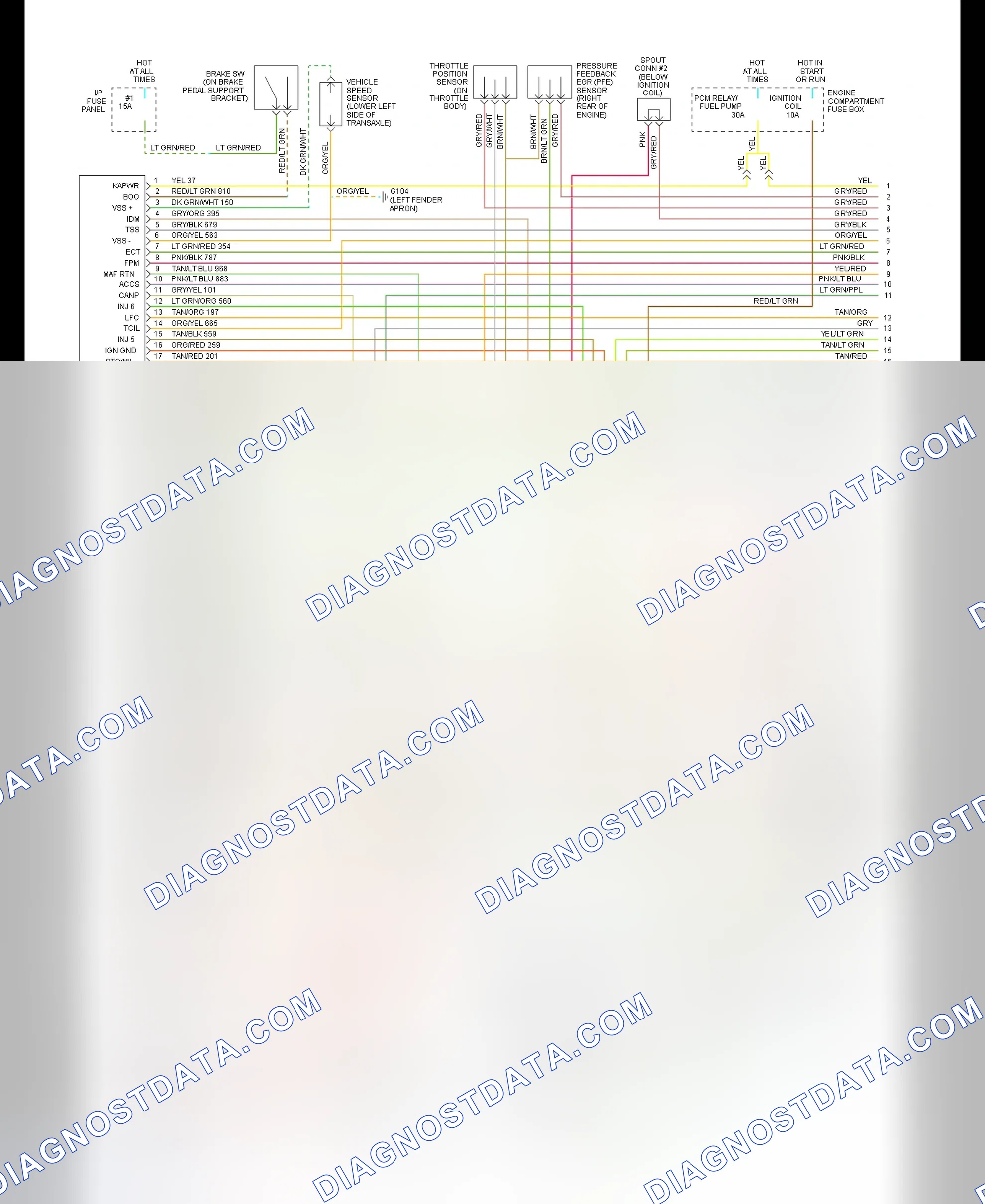 Scheme 191: EEC-IV Wiring Diagram (Taurus 3.2L SHO - 1 Of 2)