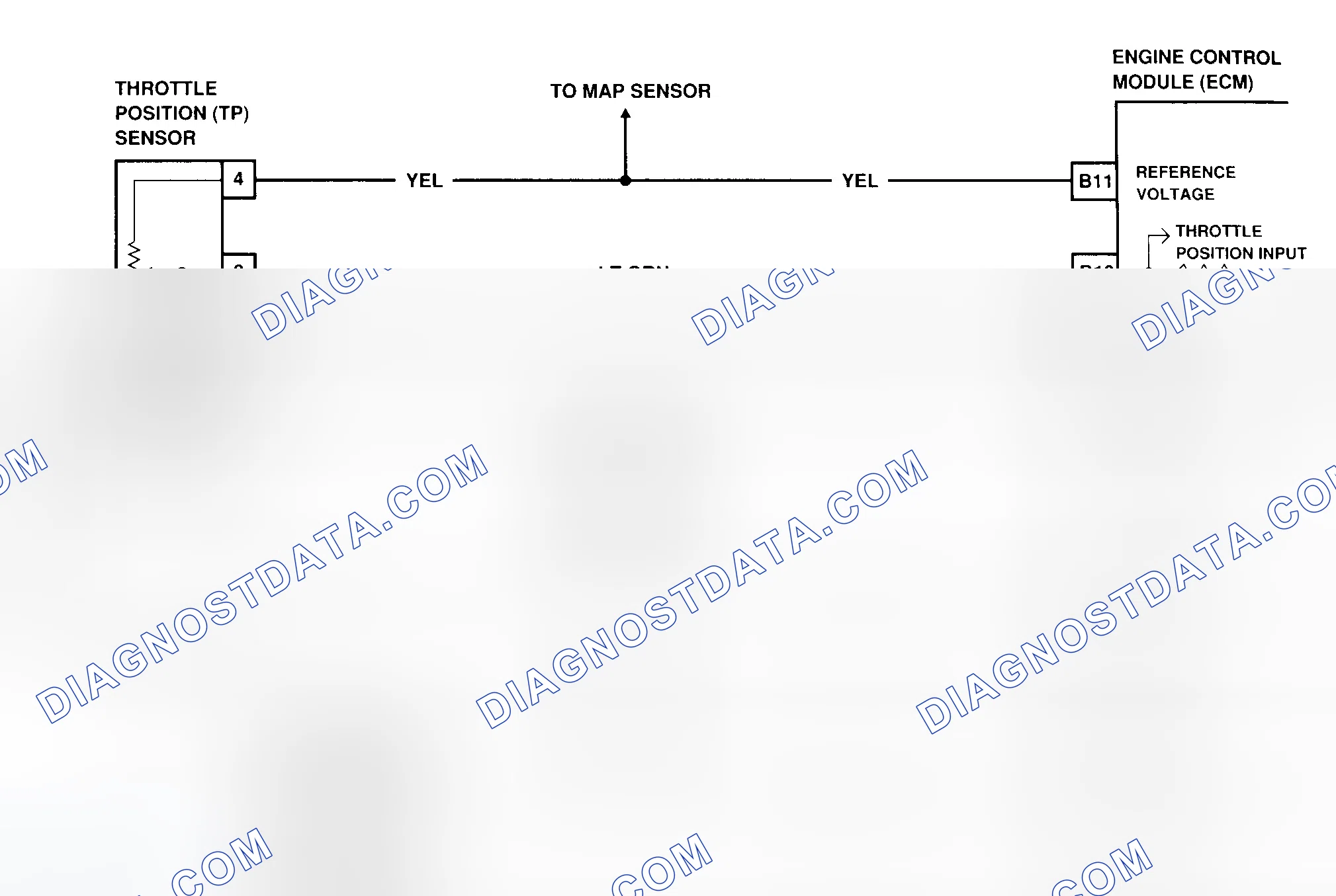 Scheme 47: CODE 41 - Schematic (Prizm) Throttle Position Sensor, Open Or Shorted Circuit