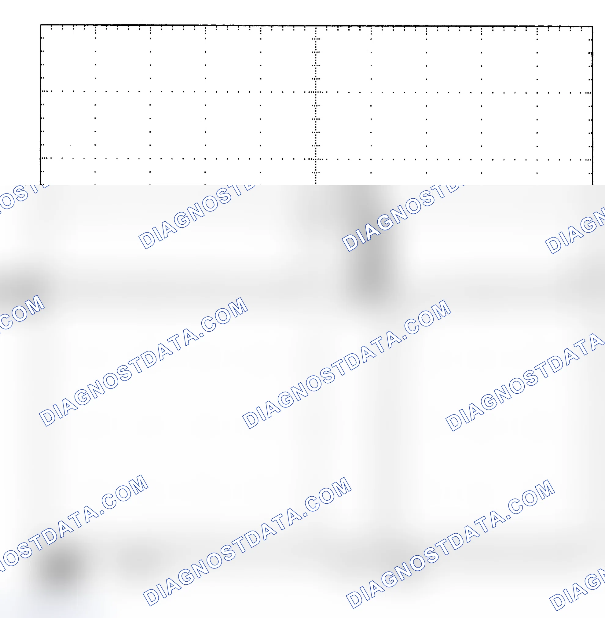 Scheme 25: Single Injector - Known Good - Voltage Pattern