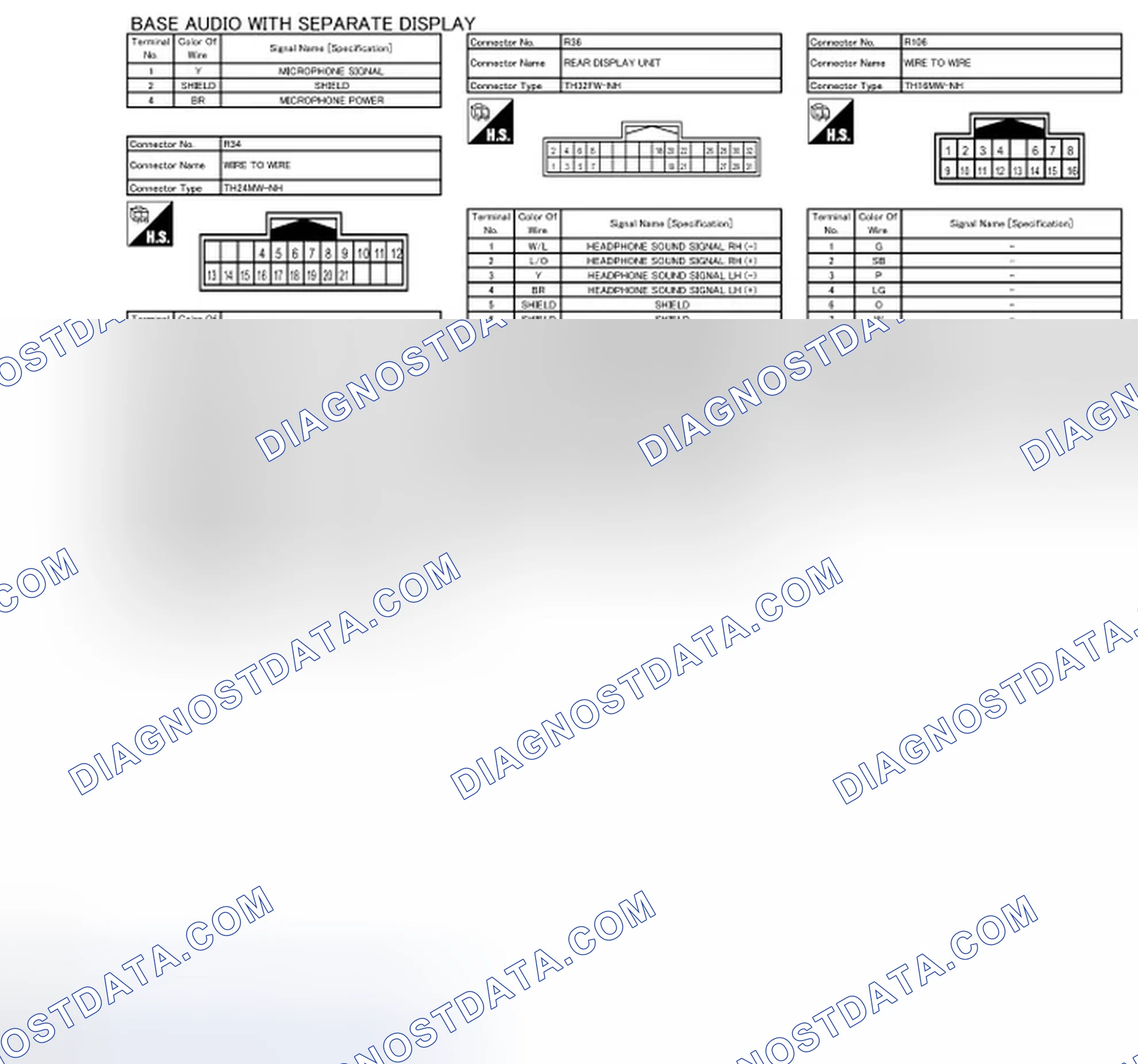 Scheme 322