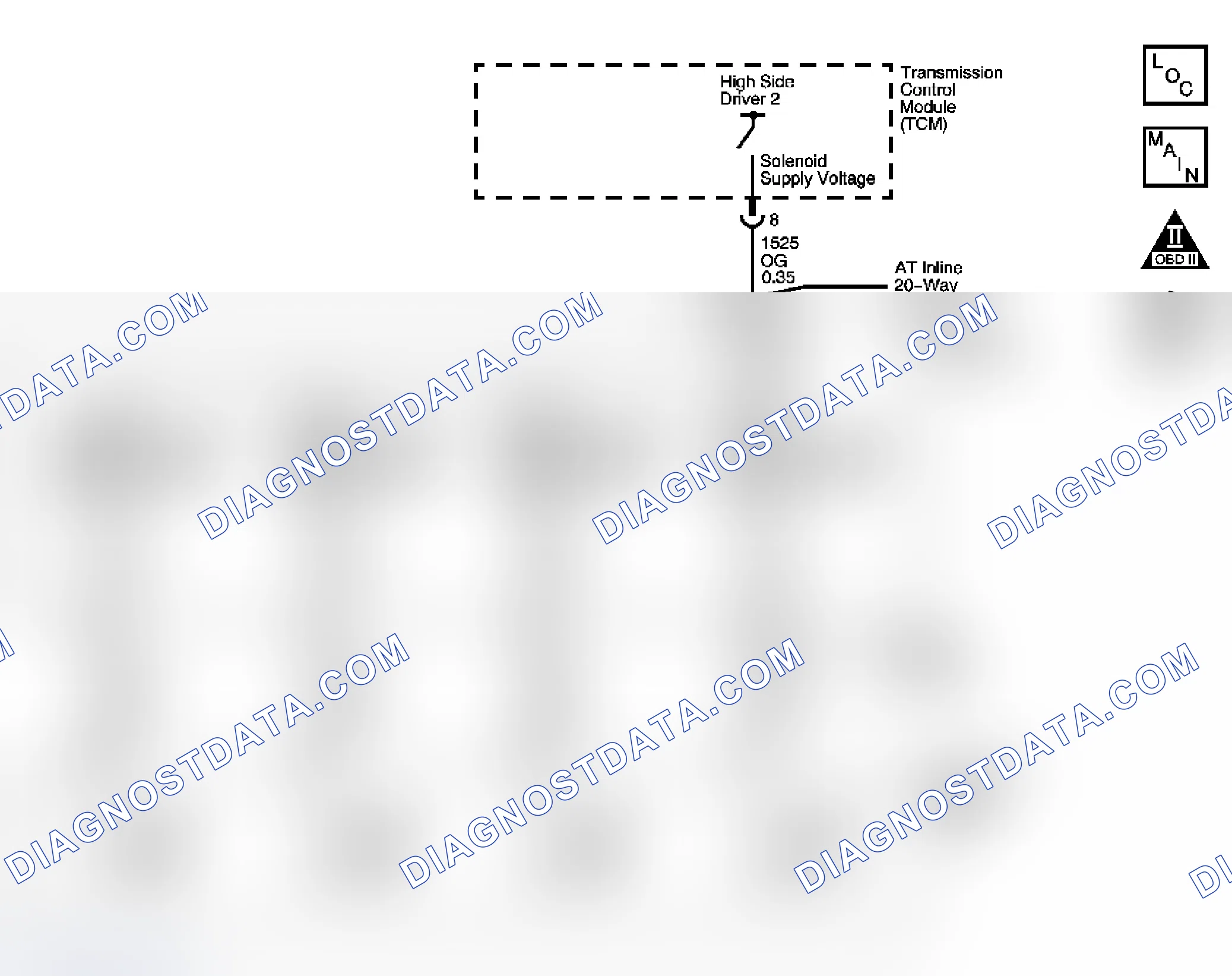 Scheme 63: DTC P0973