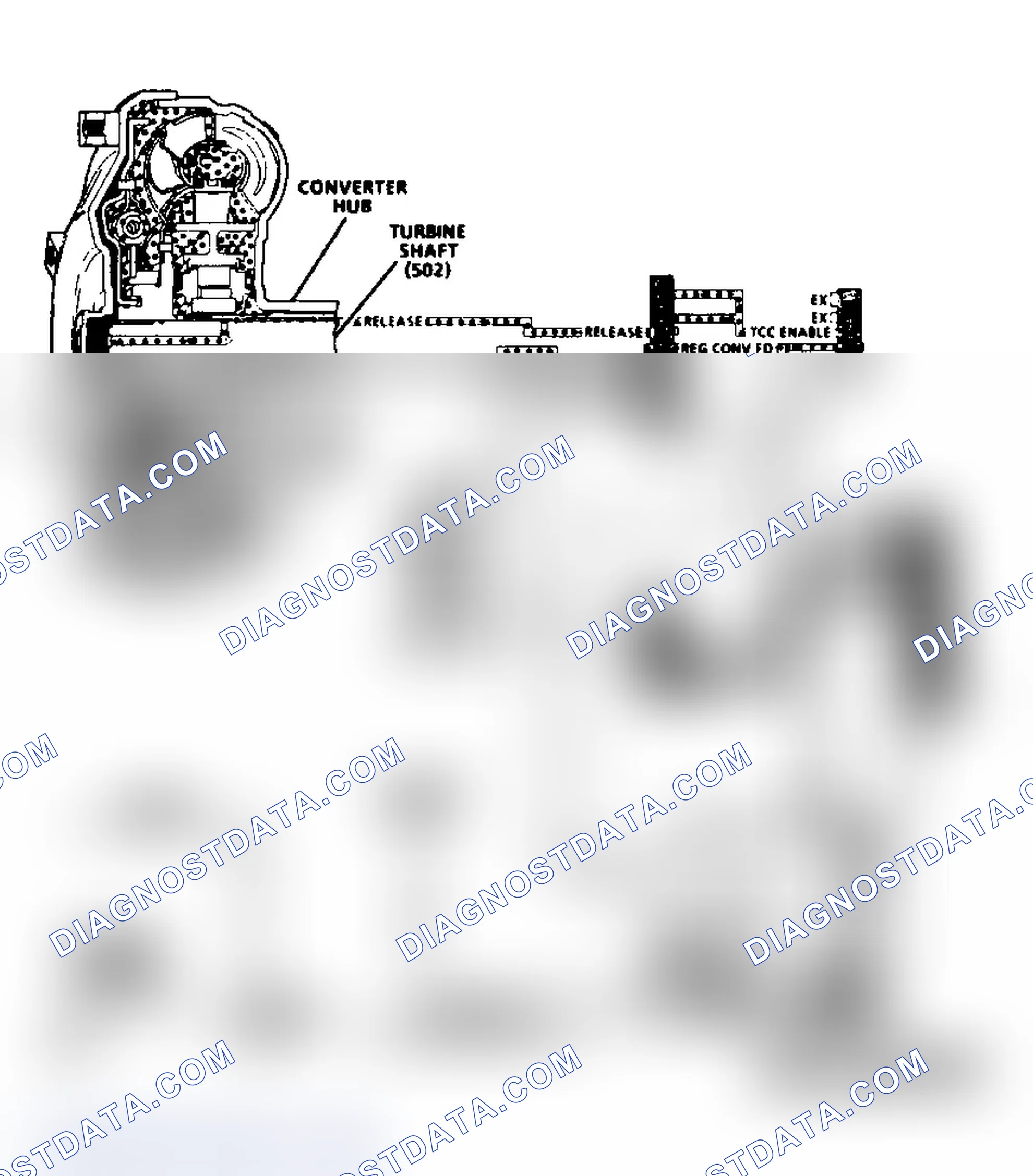 Scheme 299: Code 69 Schematic (4L80-E Gasoline) Torque Converter Clutch Stuck On