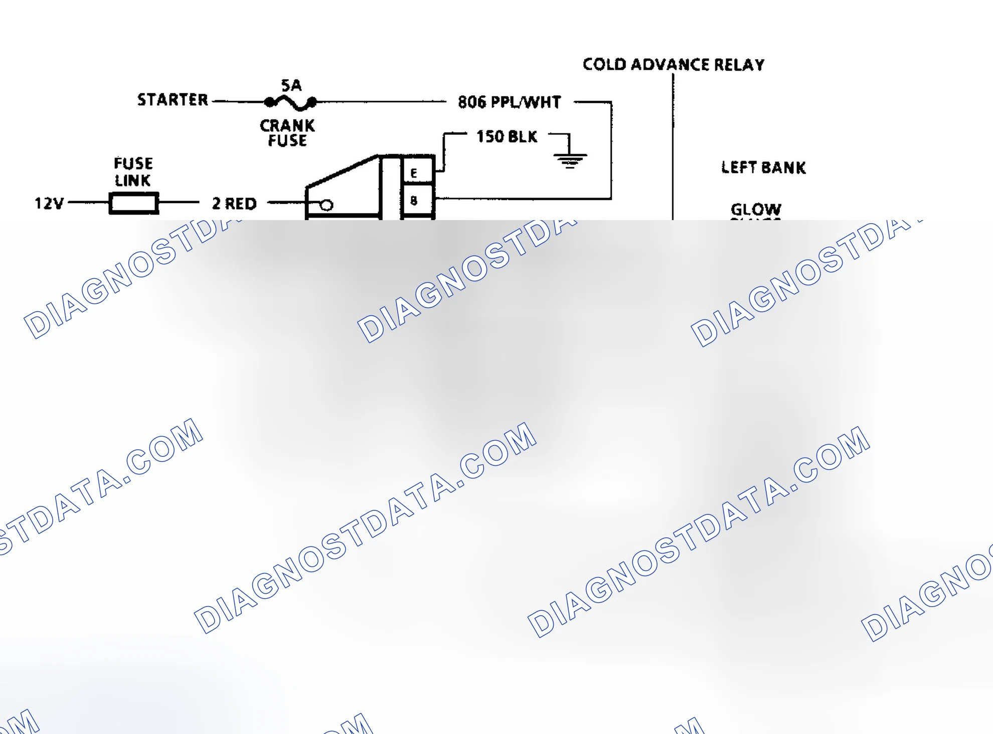 Scheme 65