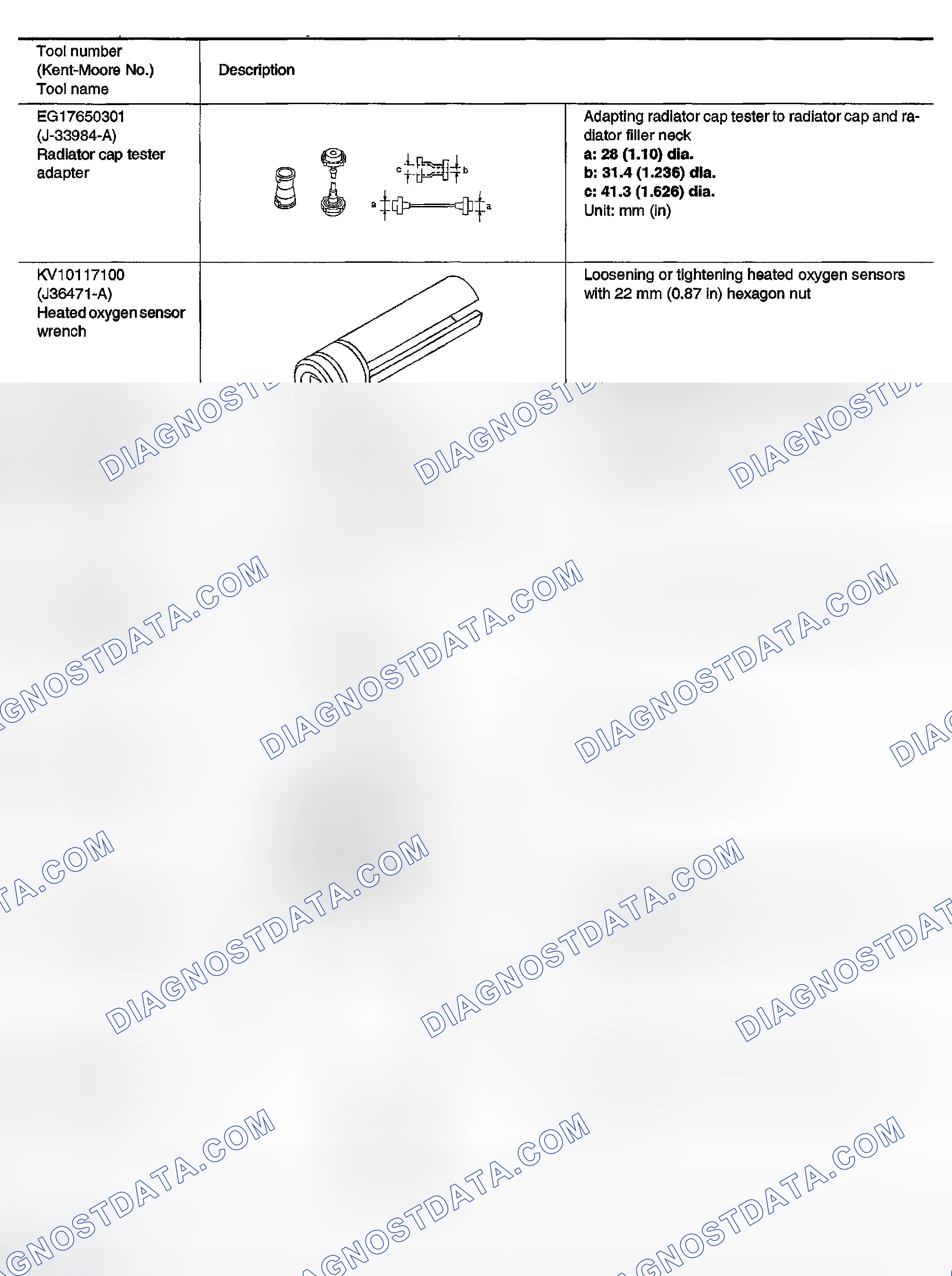 Scheme 608: SPECIAL SERVICE TOOLS