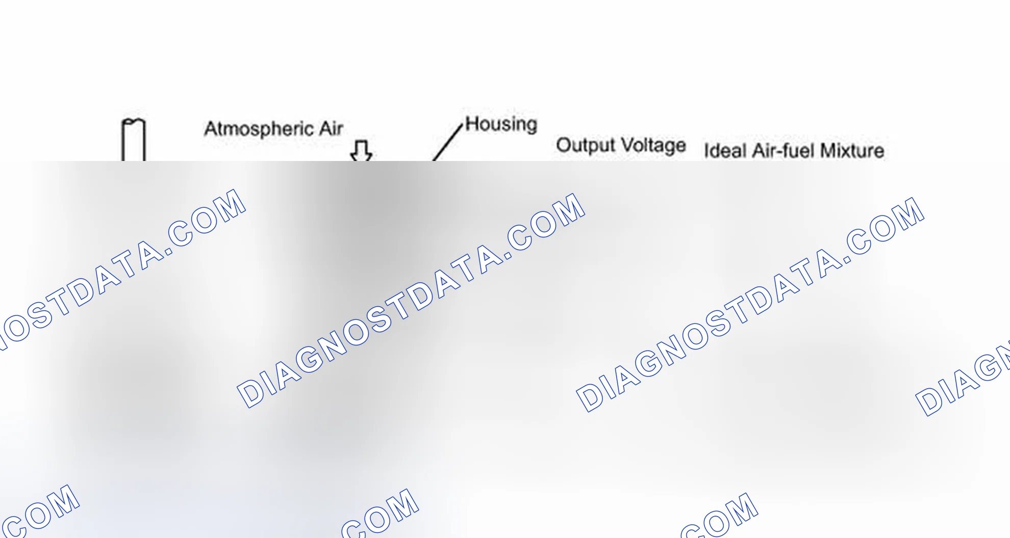 Scheme 248: DESCRIPTION