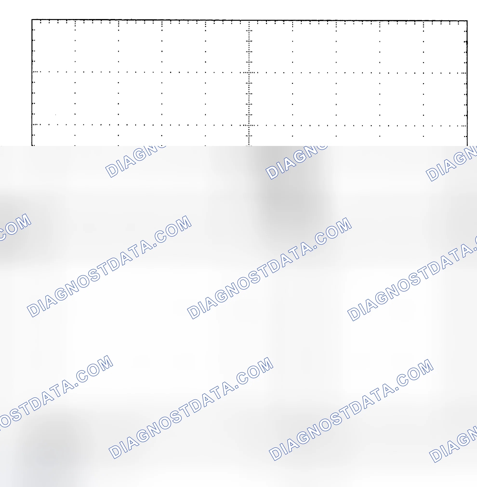 Scheme 25: Single Injector - Known Good - Voltage Pattern