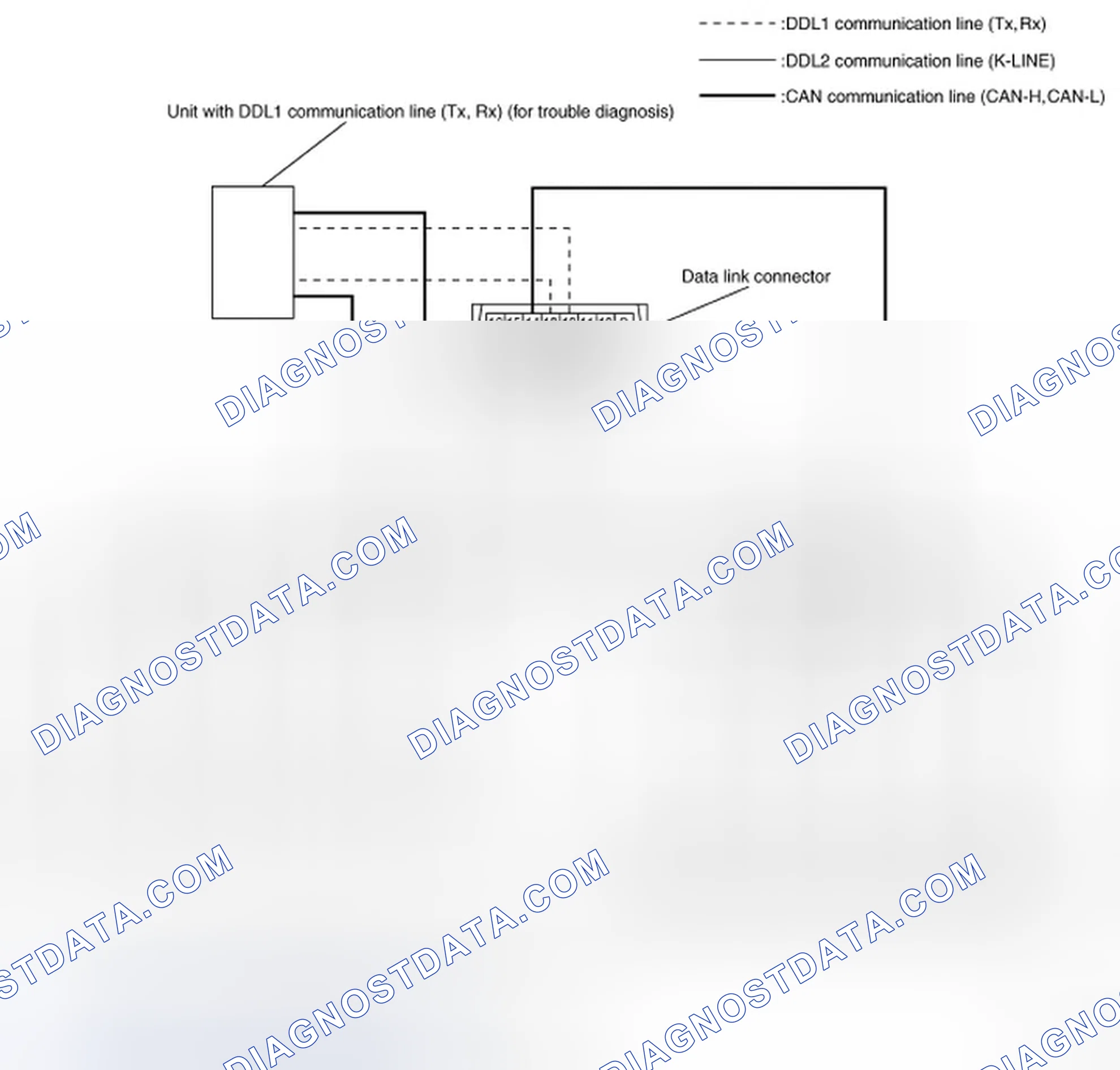 Scheme 3: SYSTEM DIAGRAM