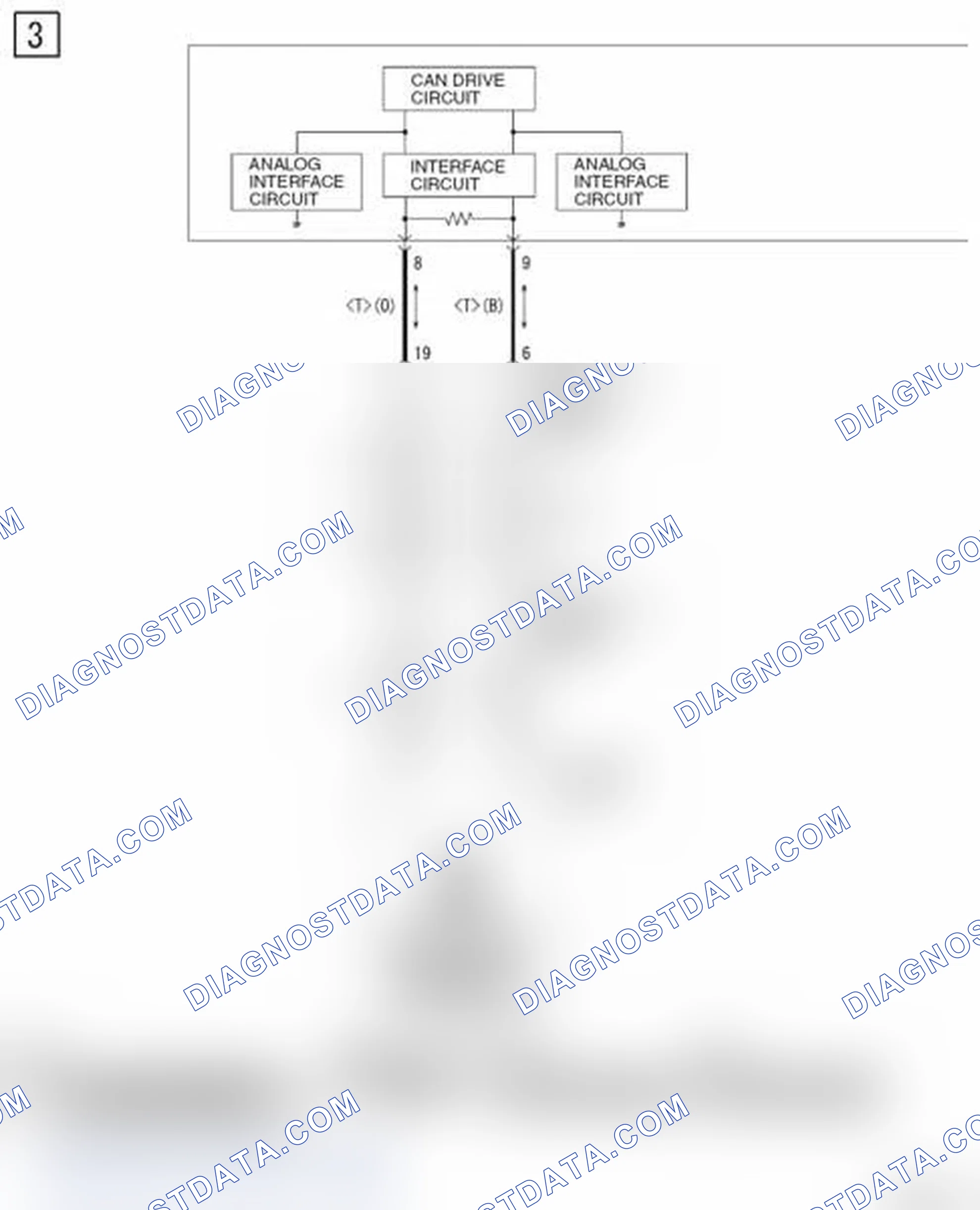 Scheme 484