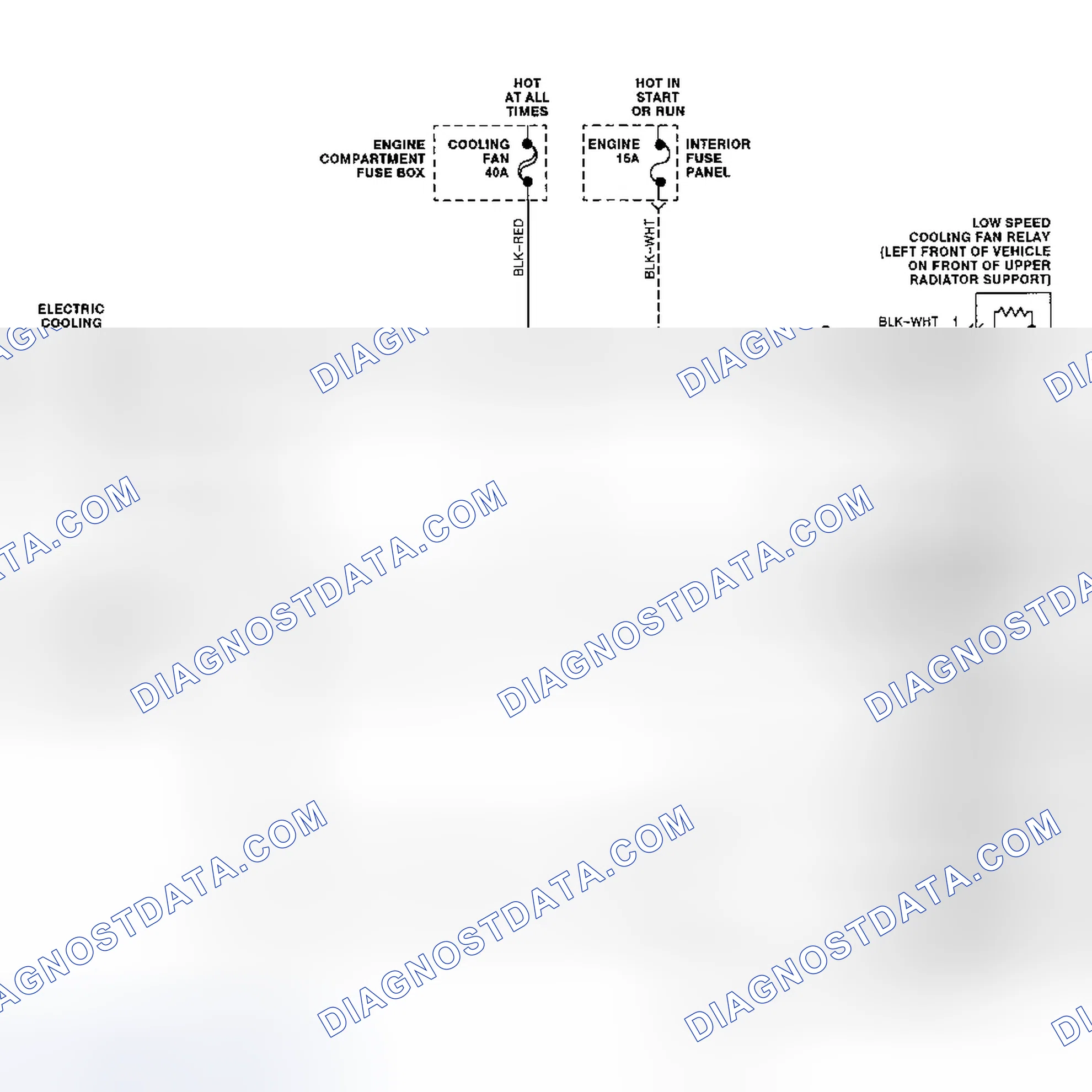 Scheme 1: Electric Cooling Fan Wiring Diagram (2.0L)