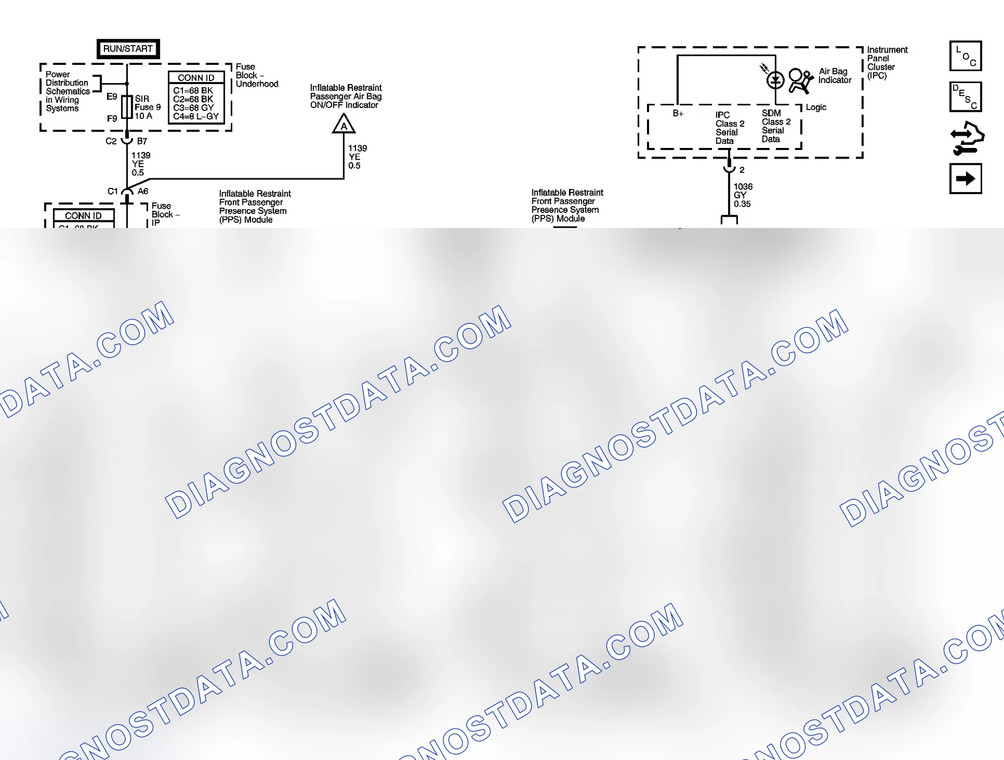 Scheme 2: SIR Schematics