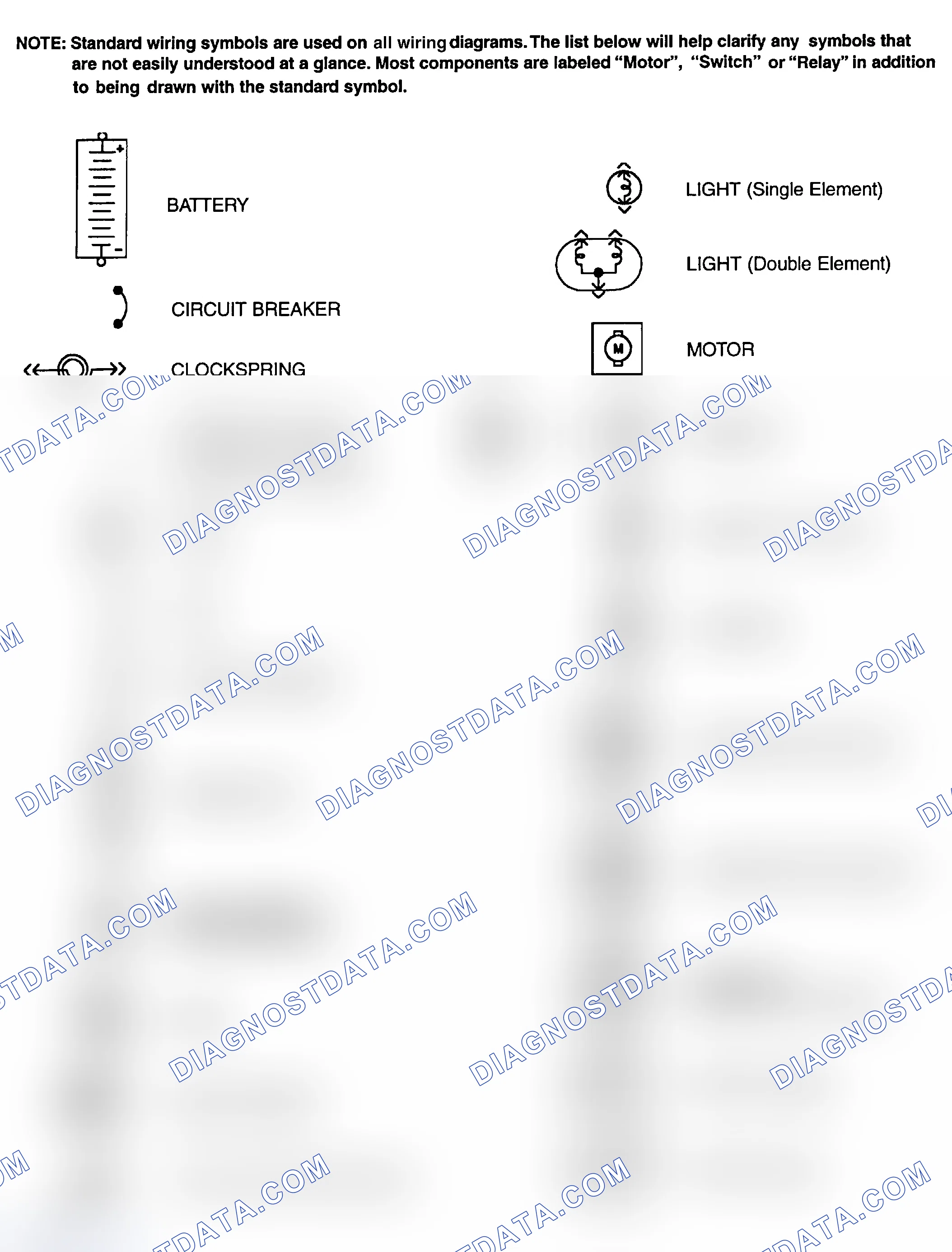 Scheme 1: Identifying Standard Wiring Diagram Symbols