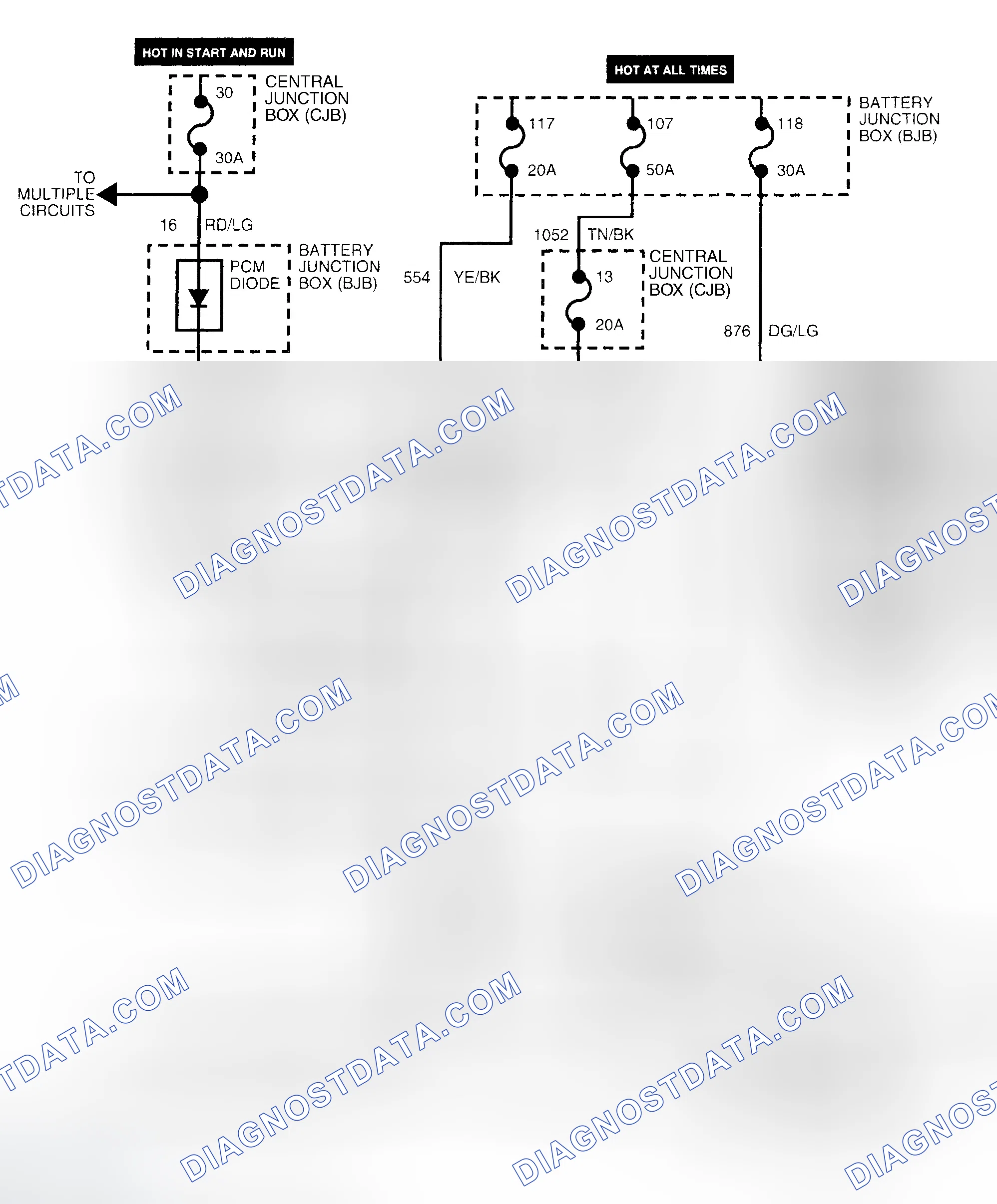 Scheme 17