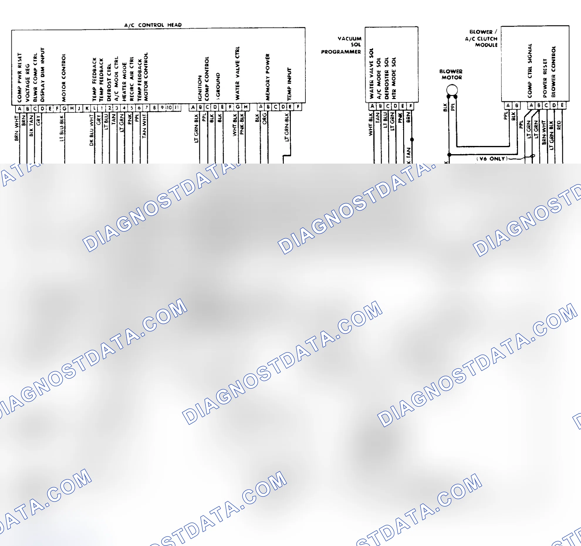 Scheme 15: Electronic Touch Climate Control (Regal)