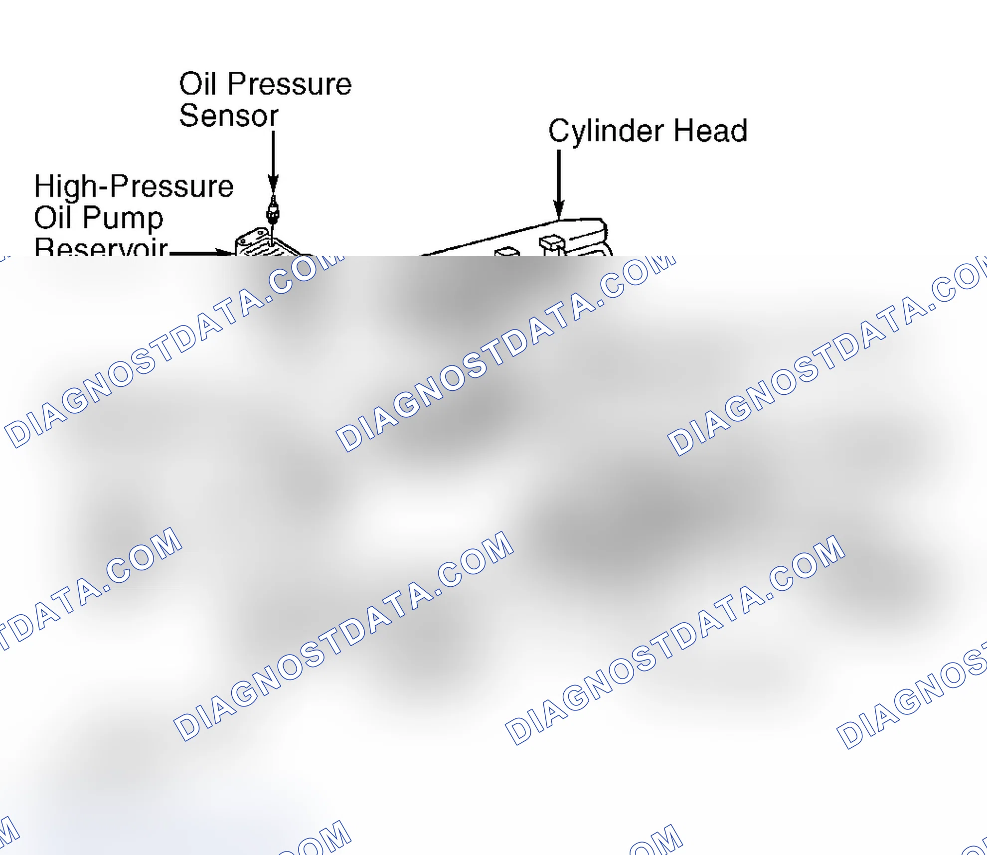 Scheme 109: HIGH-PRESSURE OIL PUMP