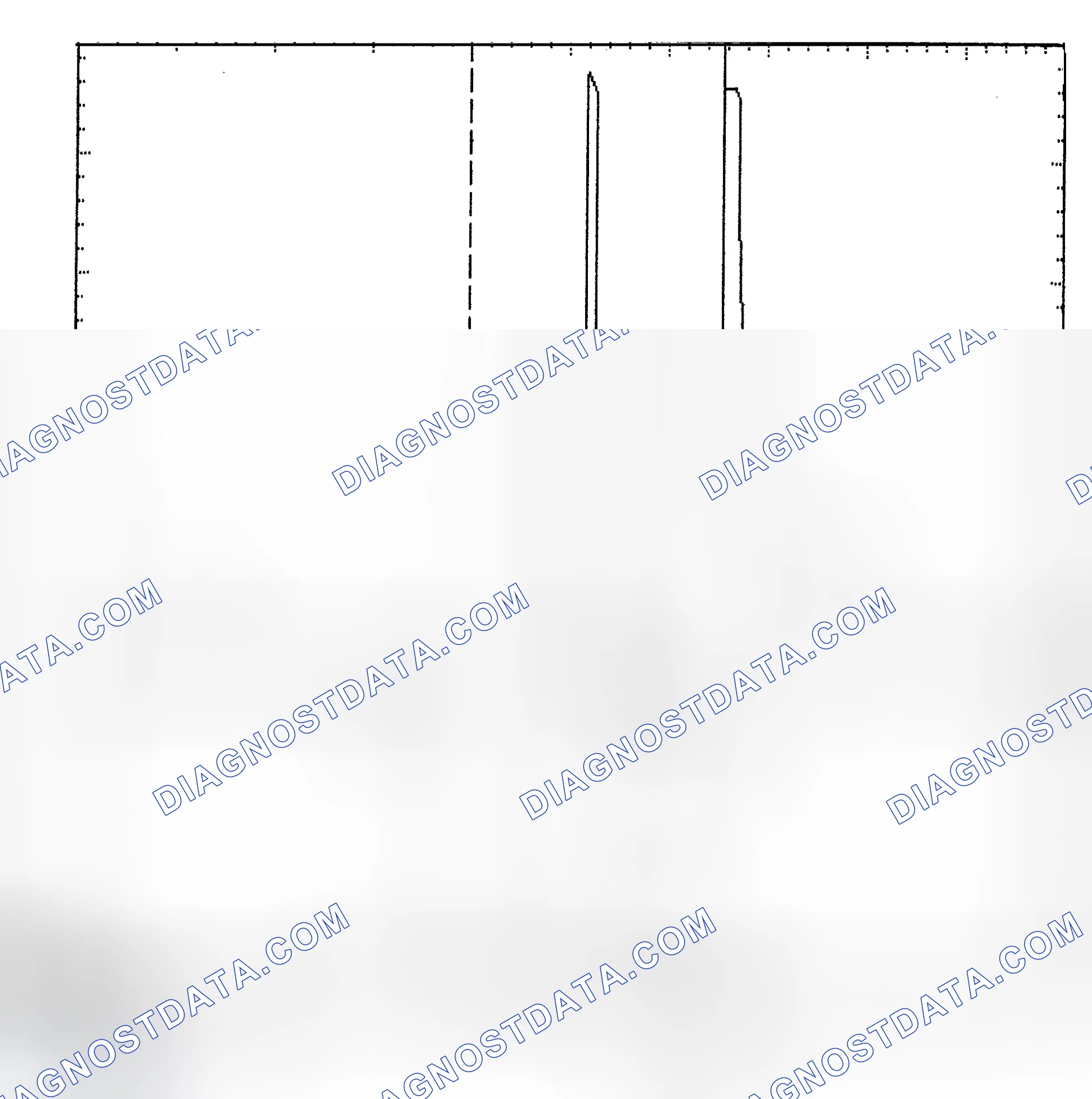 Scheme 6: Identifying Current Controlled Type Injector Pattern