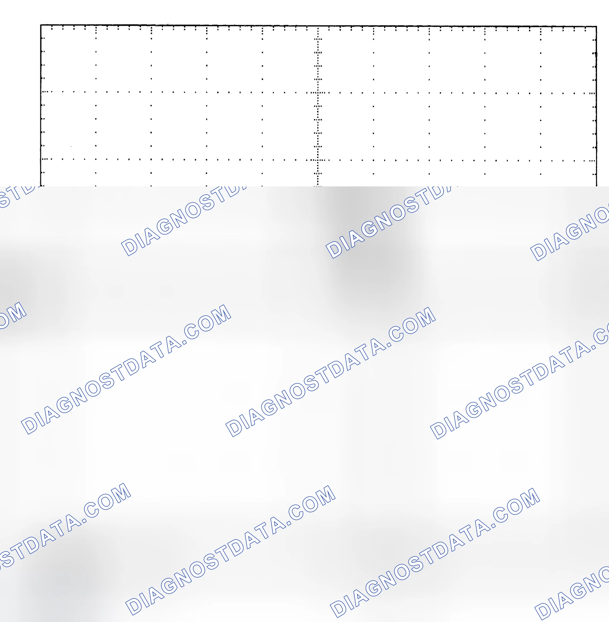 Scheme 25: Single Injector - Known Good - Voltage Pattern