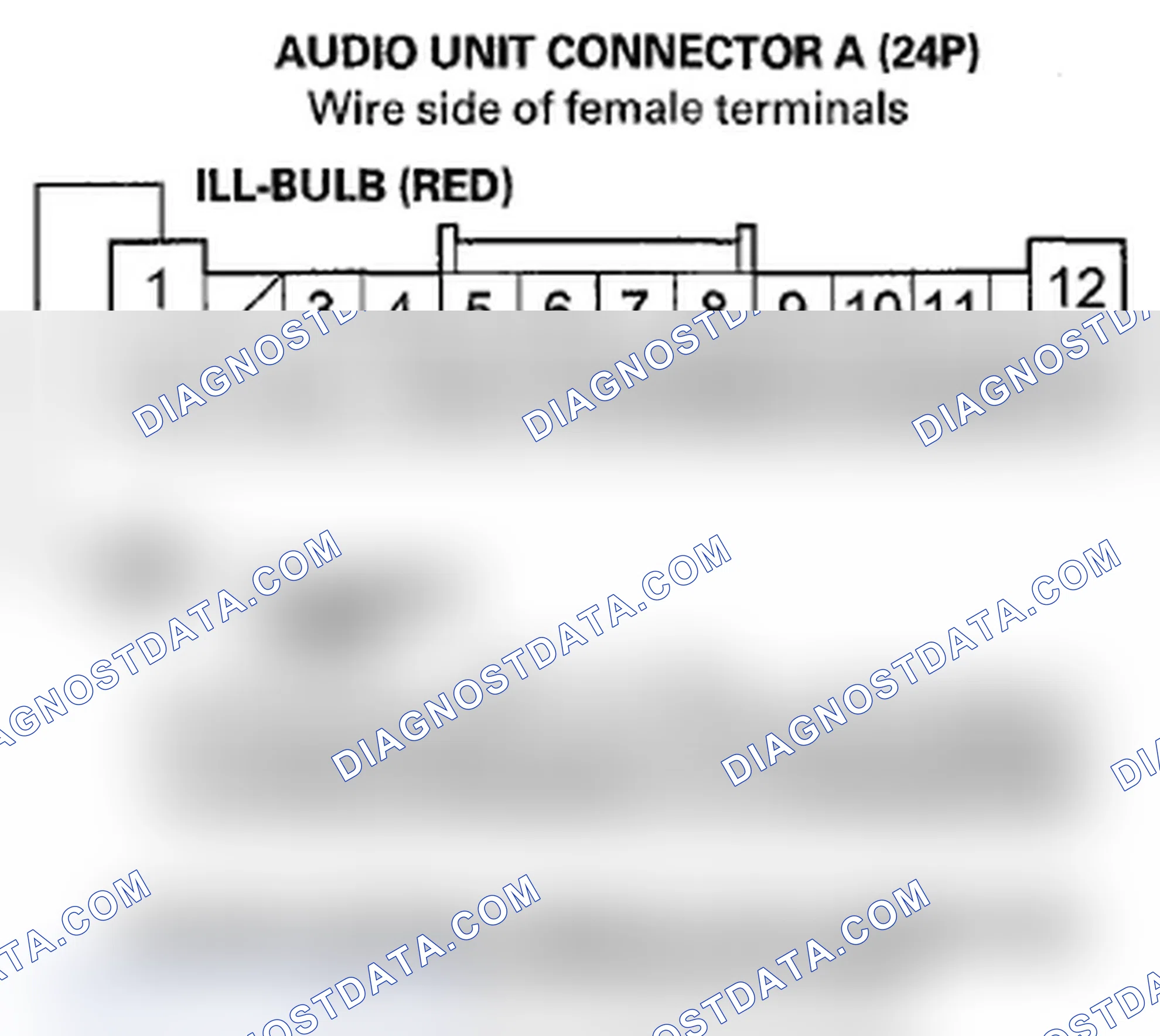 Scheme 815: Audio switch panel button illumination does not work (with premium audio)