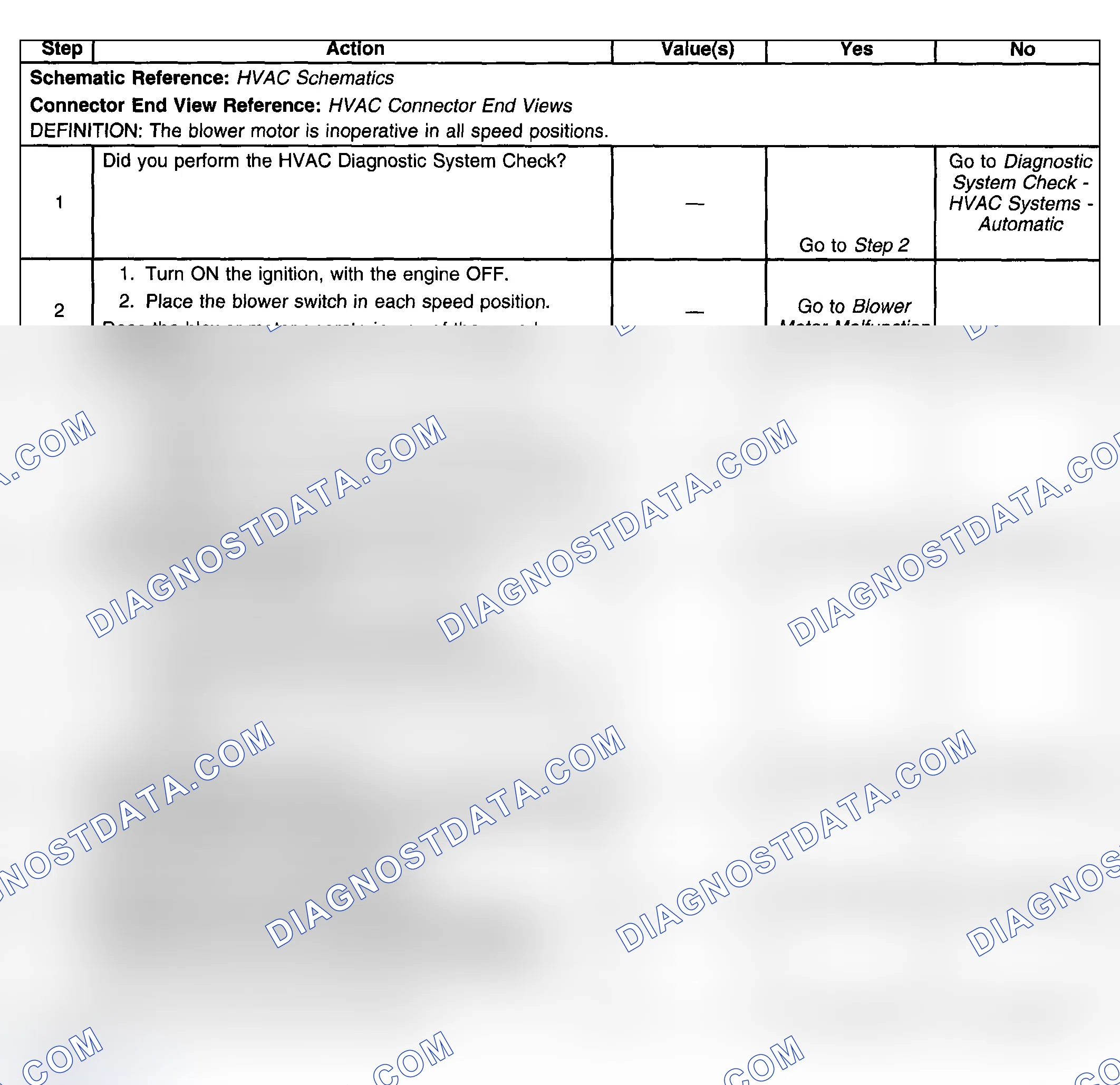 Scheme 435: Blower Motor Inoperative