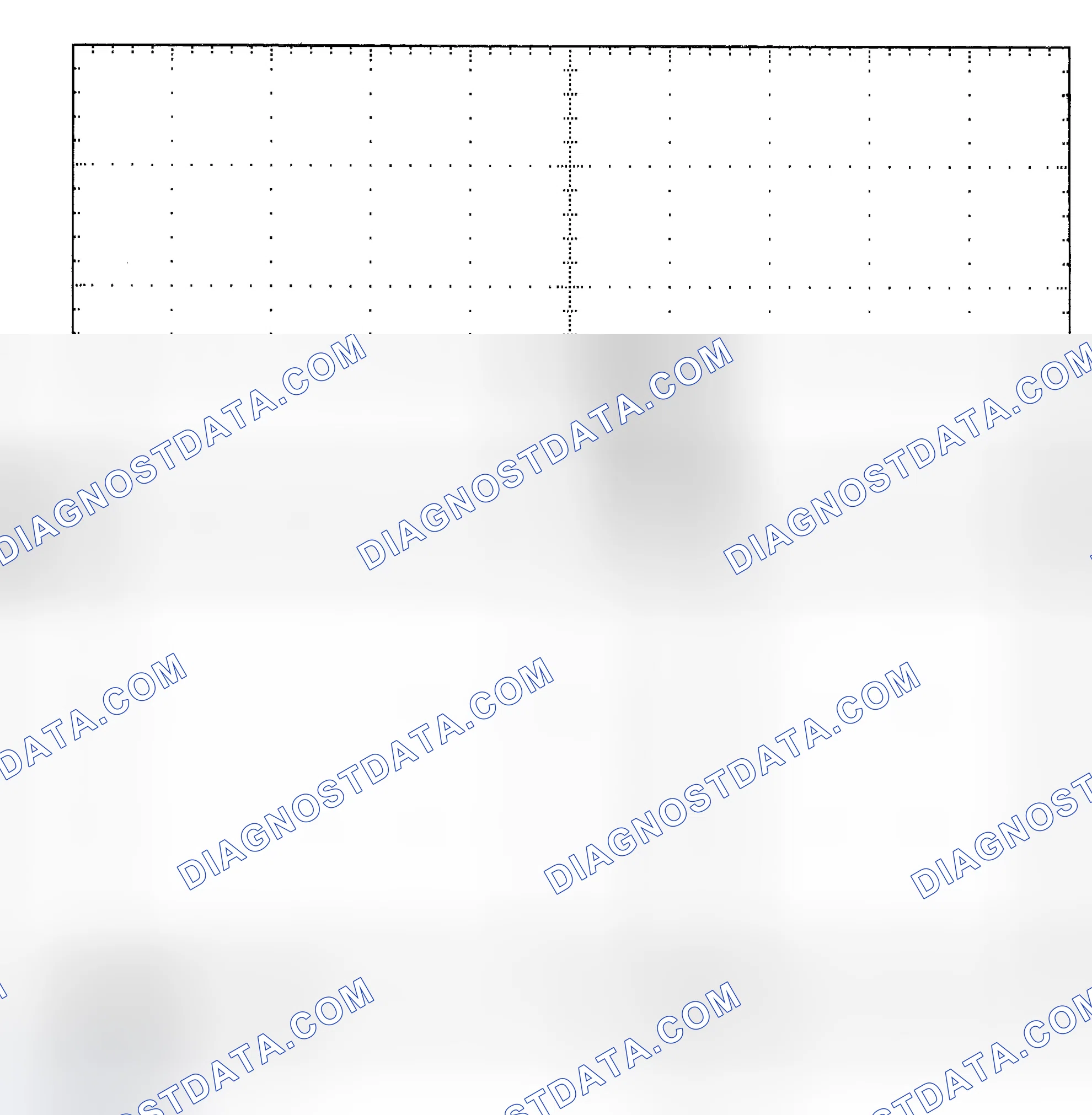 Scheme 25: Single Injector - Known Good - Voltage Pattern