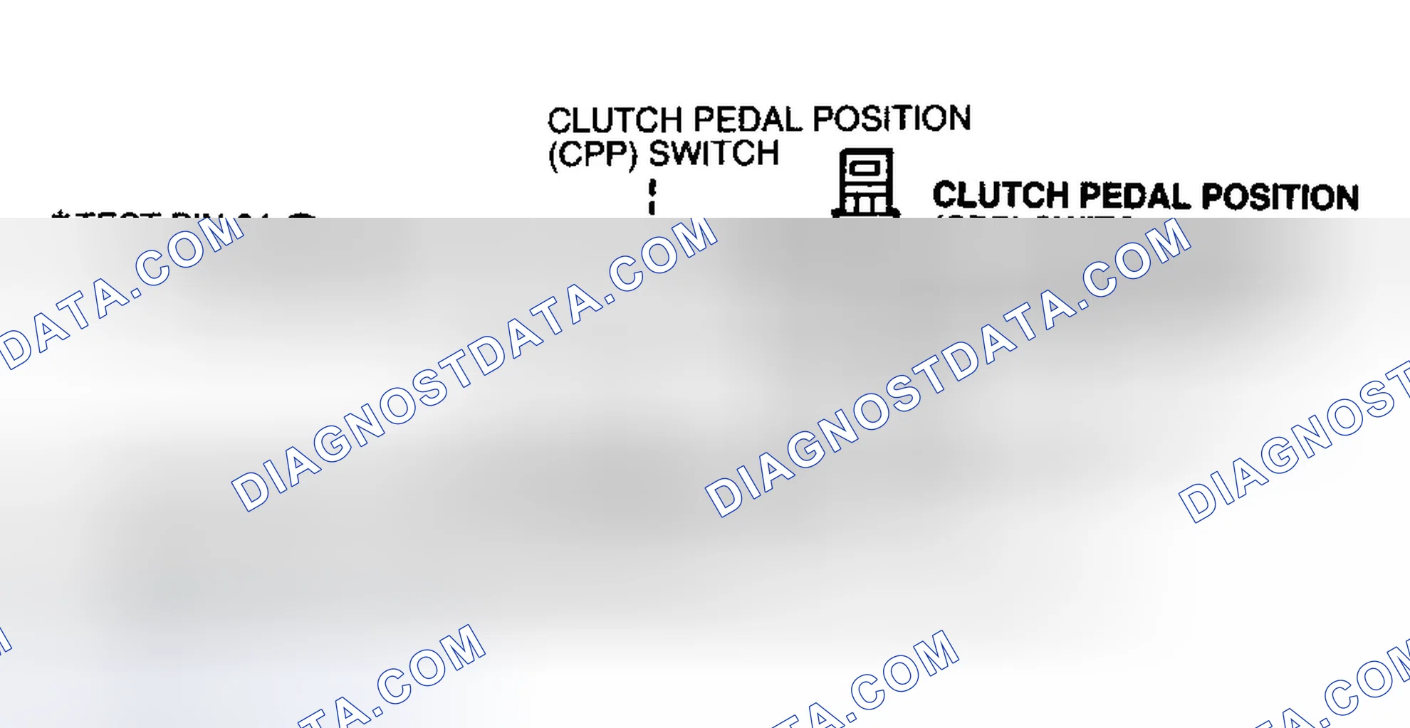 Scheme 60: CPP Switch Test Circuit & Connector Terminals (Explorer)