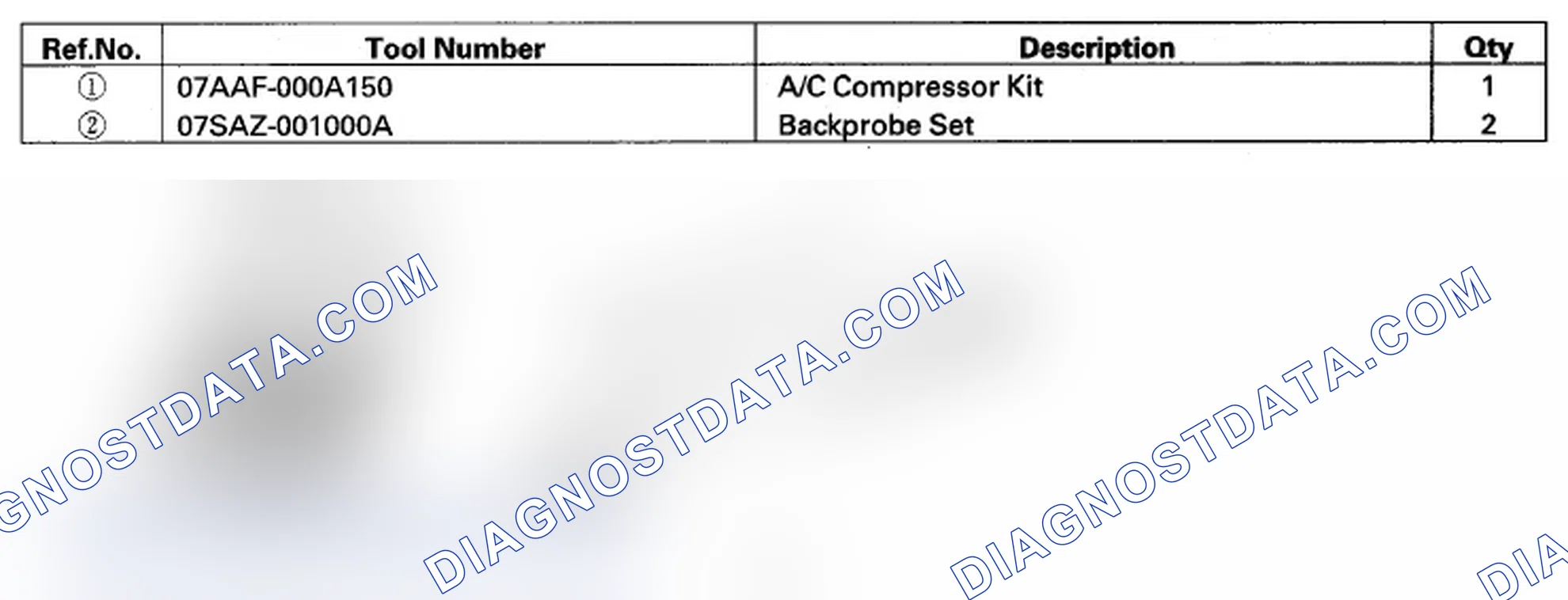 Scheme 258: Special Tools