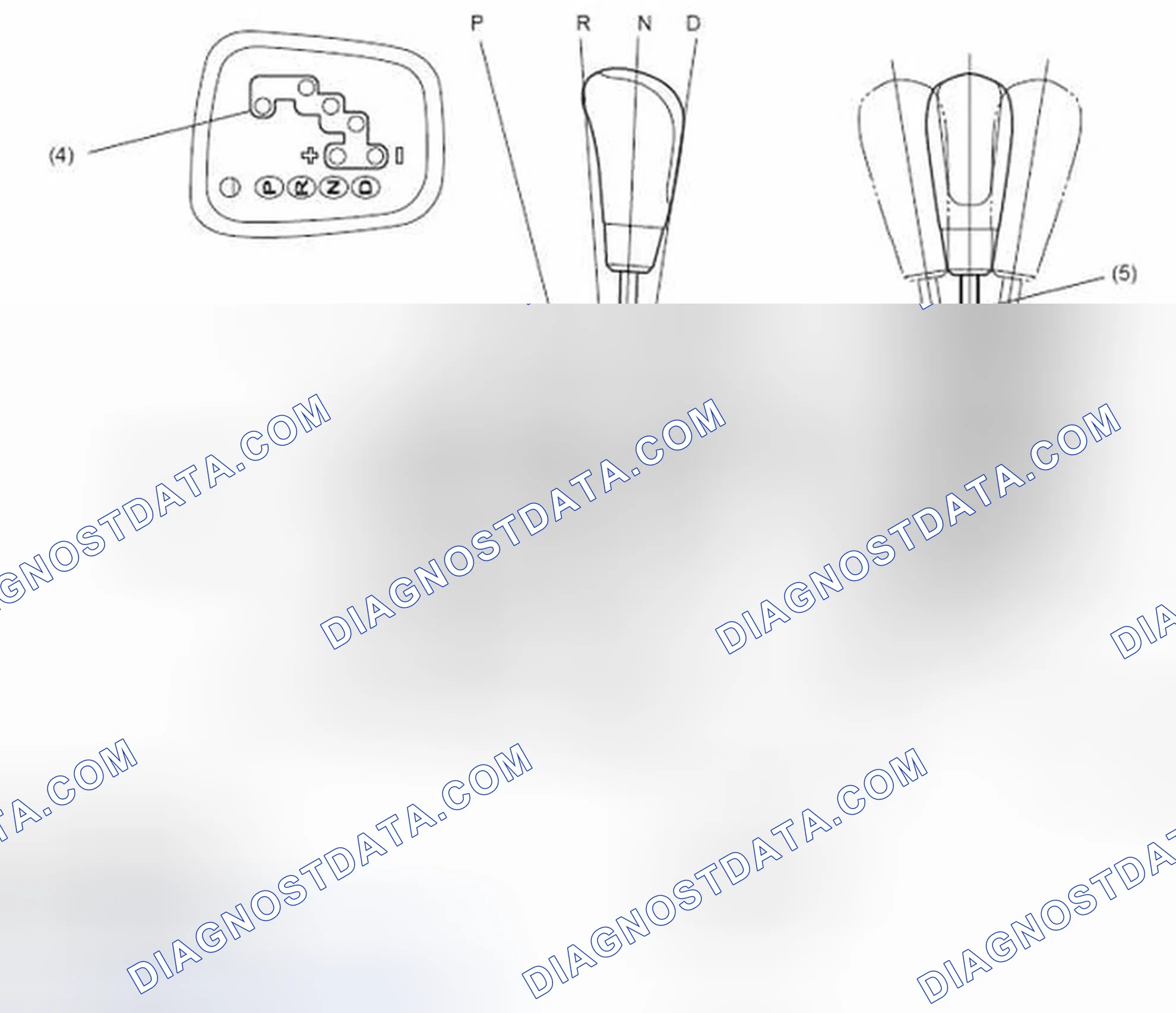 Scheme 1: Select Lever