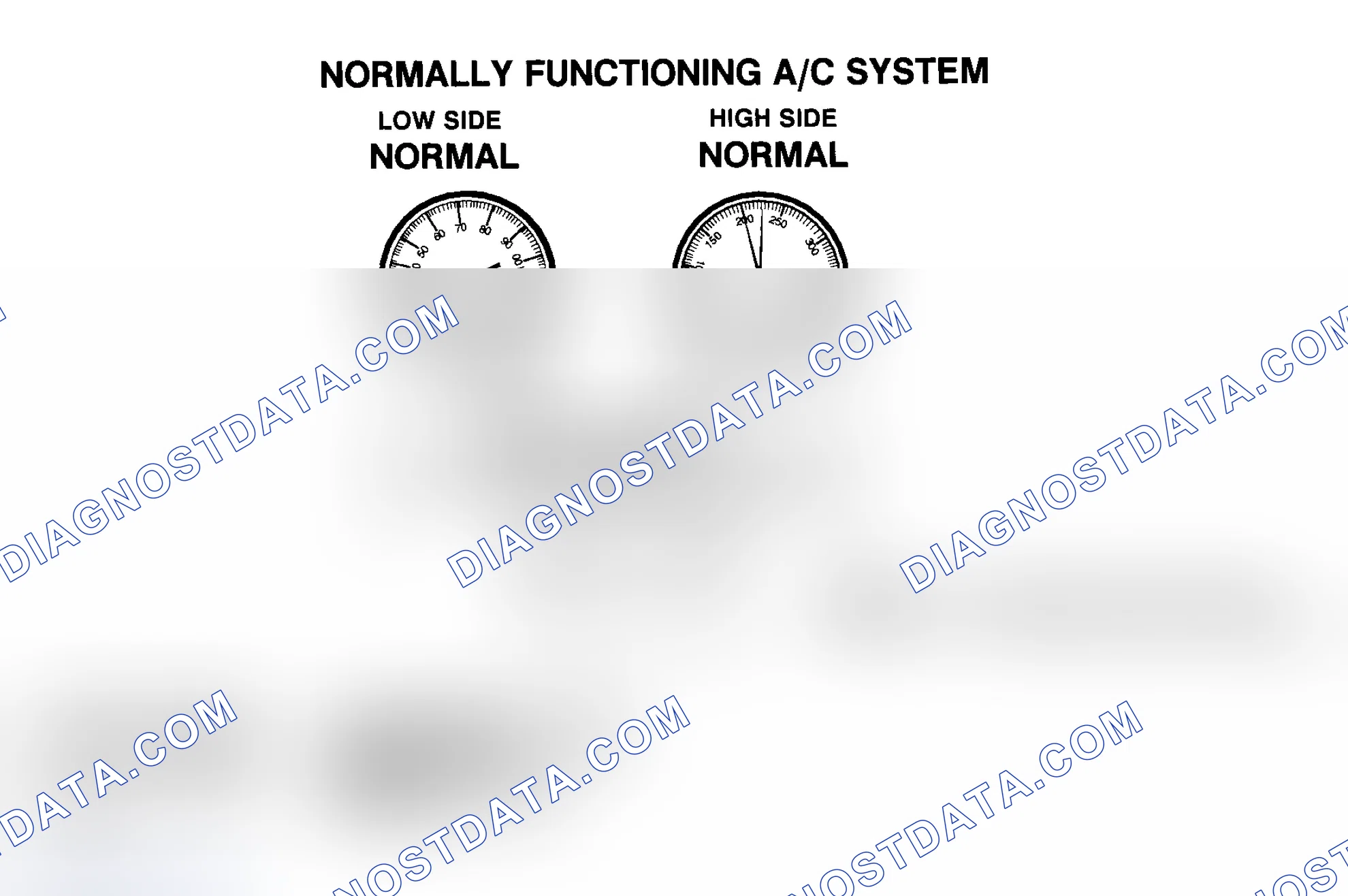 Scheme 10: Normally Functioning R-134a A/C System