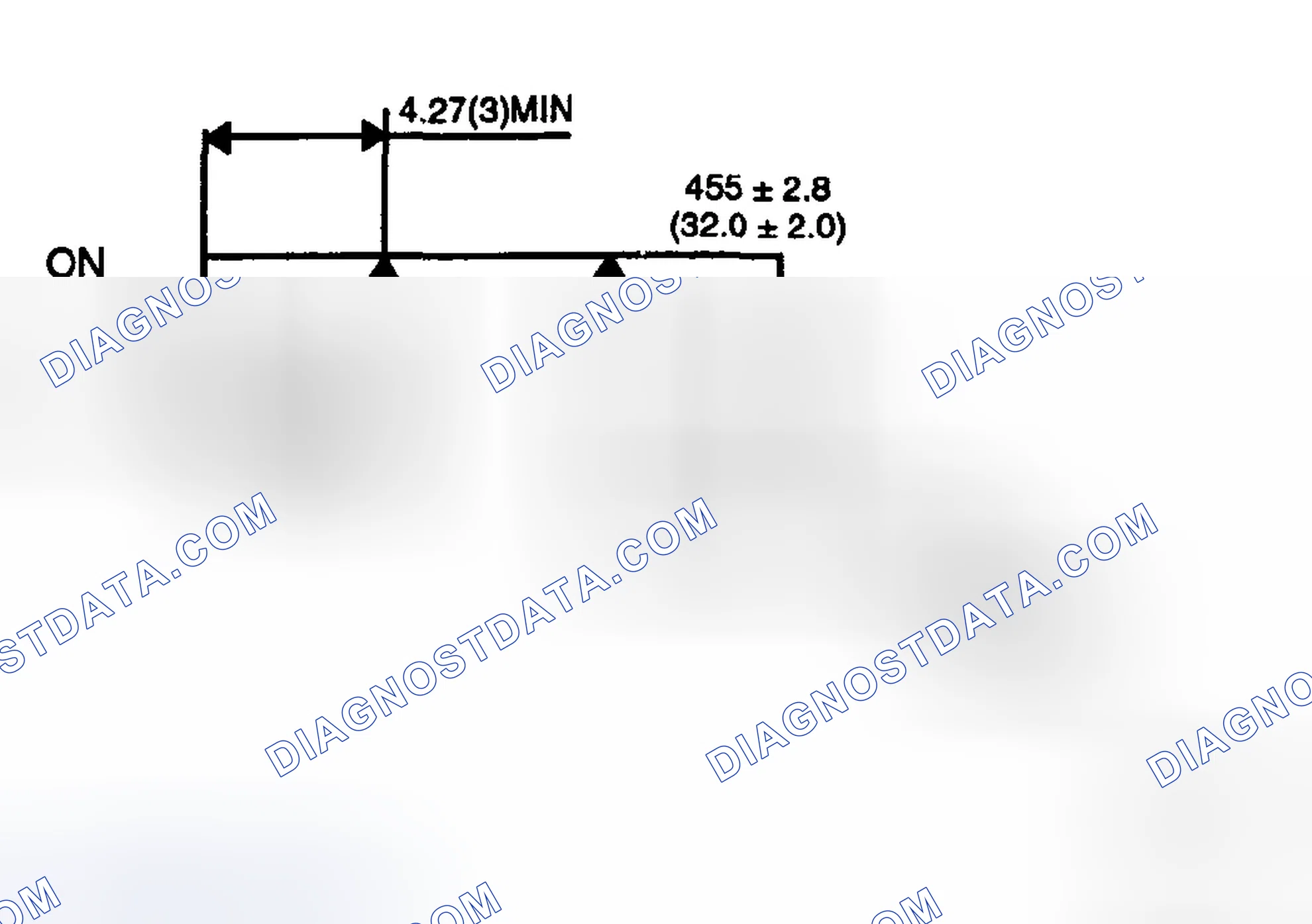 Scheme 22: LOW & HIGH PRESSURE