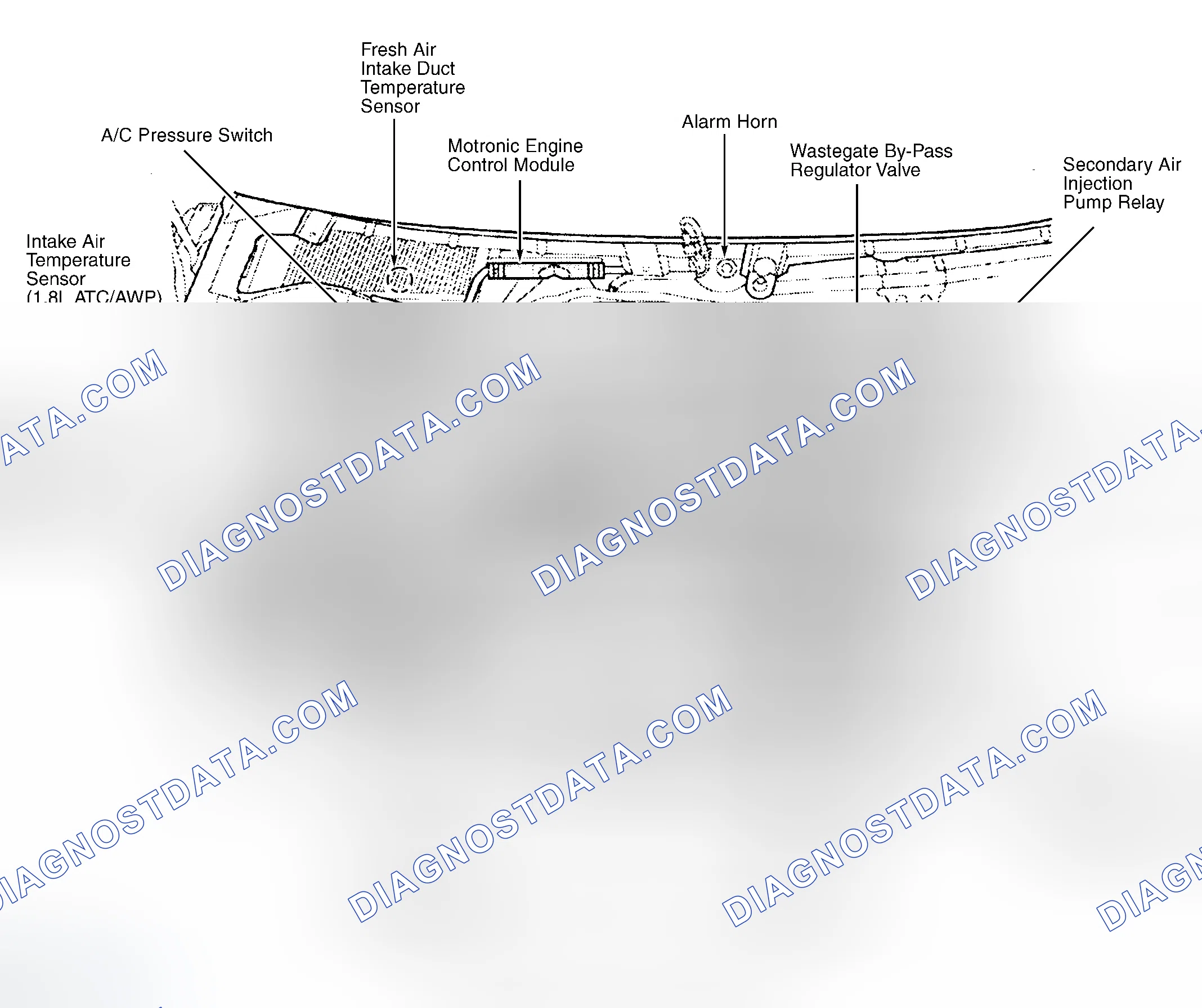 Scheme 1: COMPONENT LOCATION GRAPHICS