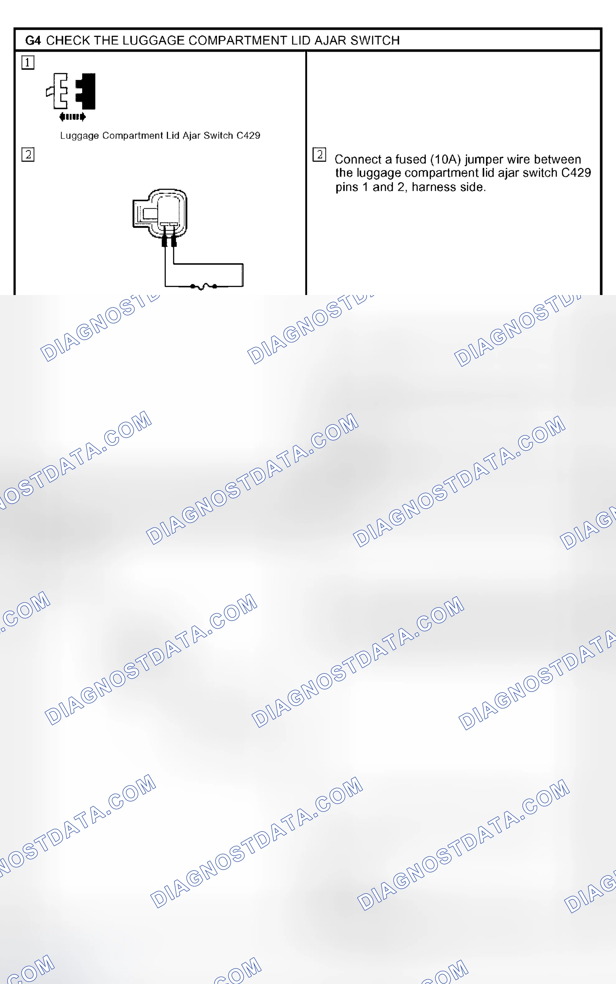 Scheme 30