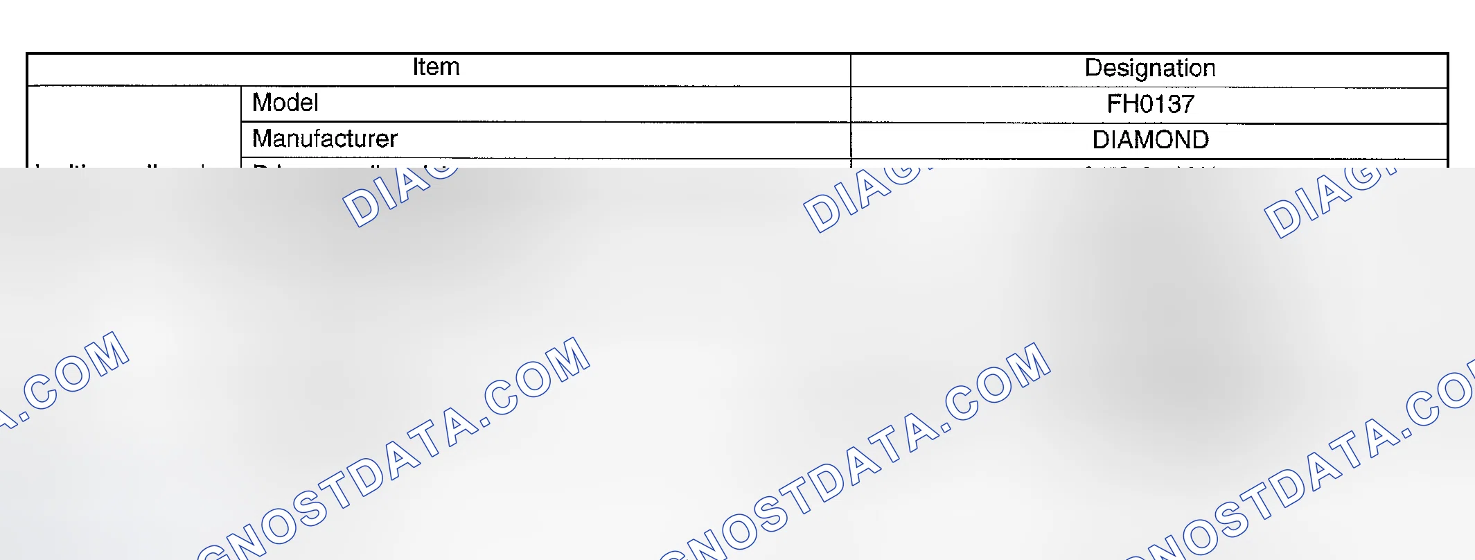 Scheme 1: SPECIFICATIONS